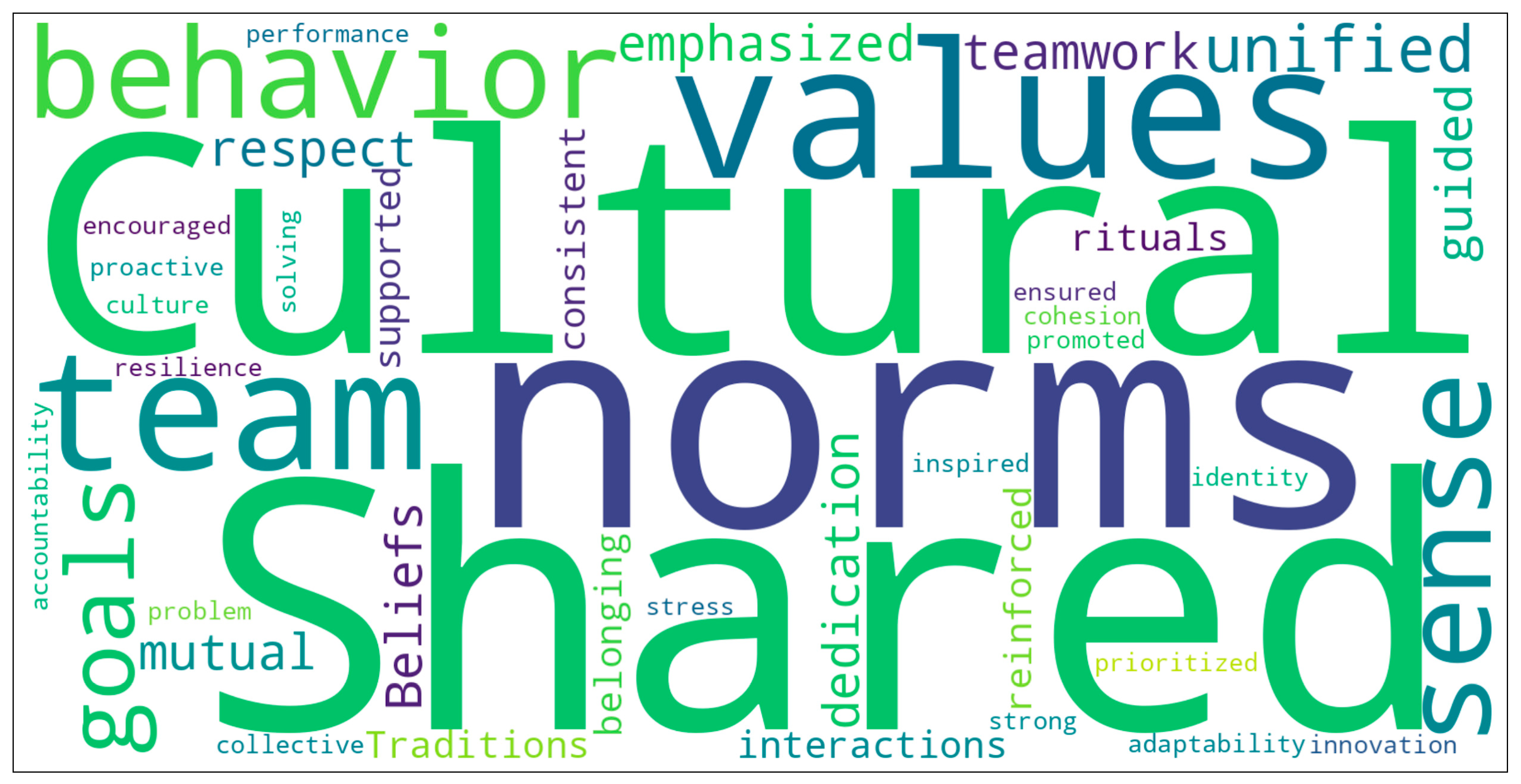 Safety 11 00068 g010