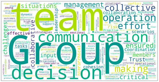 Safety 11 00068 g012