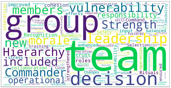 Safety 11 00068 g013