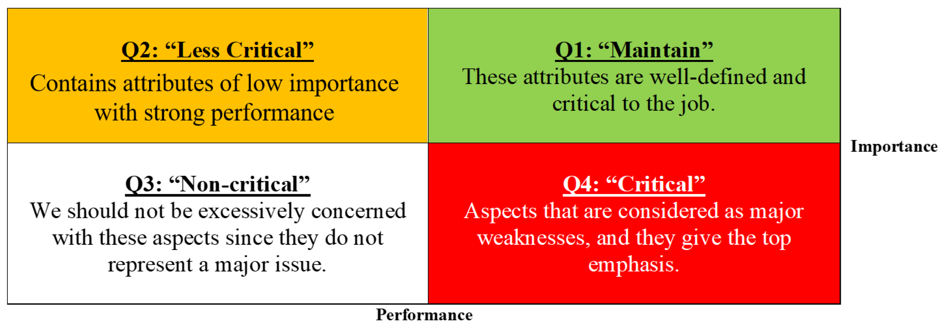 Safety 11 00072 g001