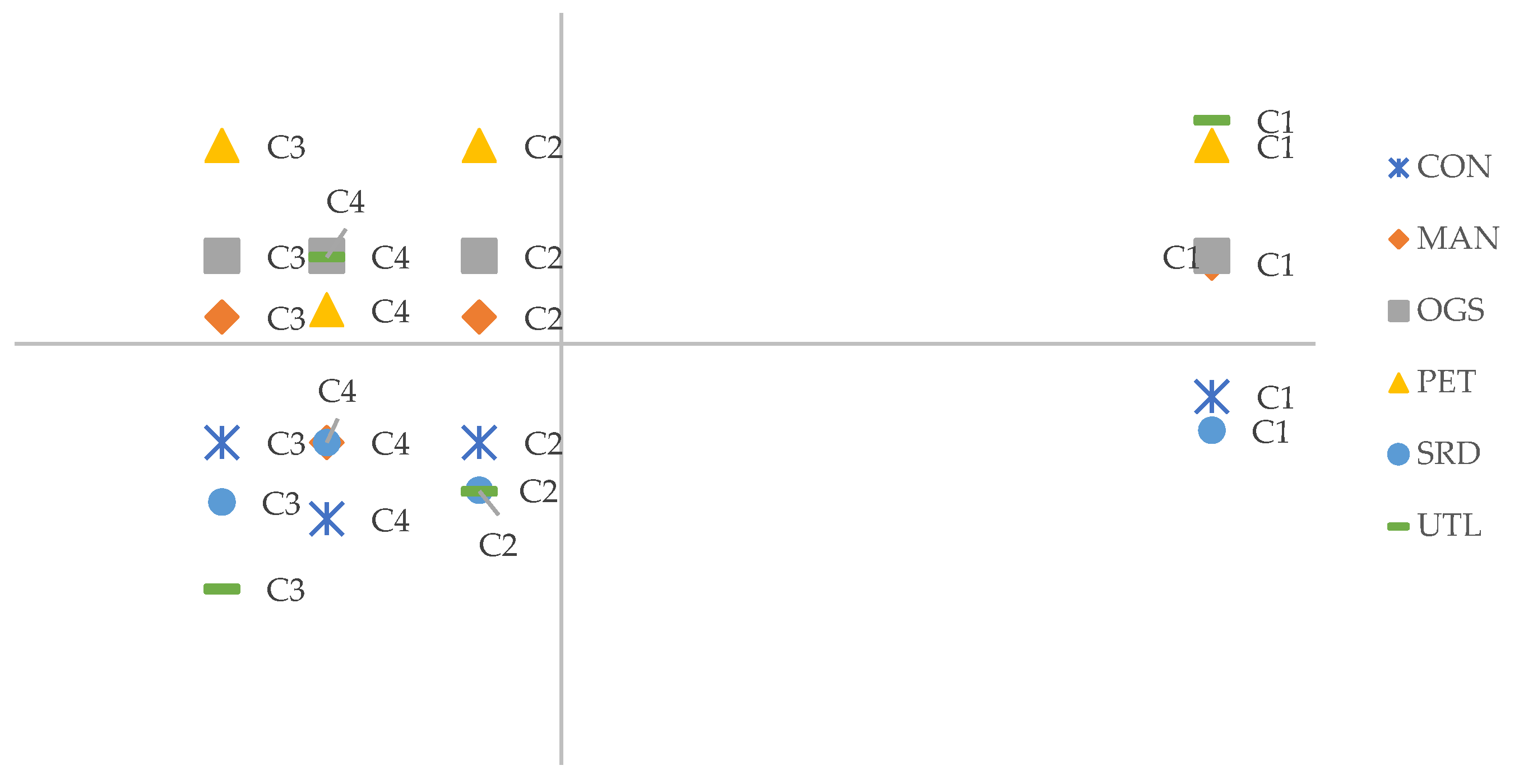 Safety 11 00072 g003