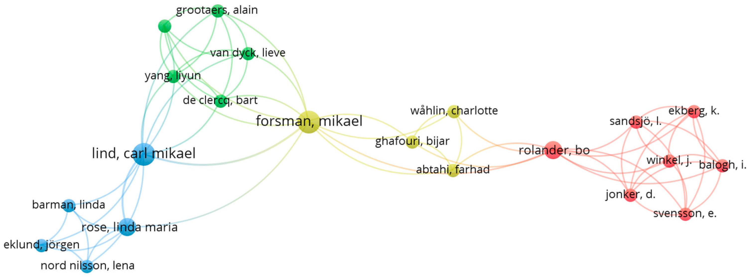 Safety 11 00074 g011 Safety 11 00074 g011