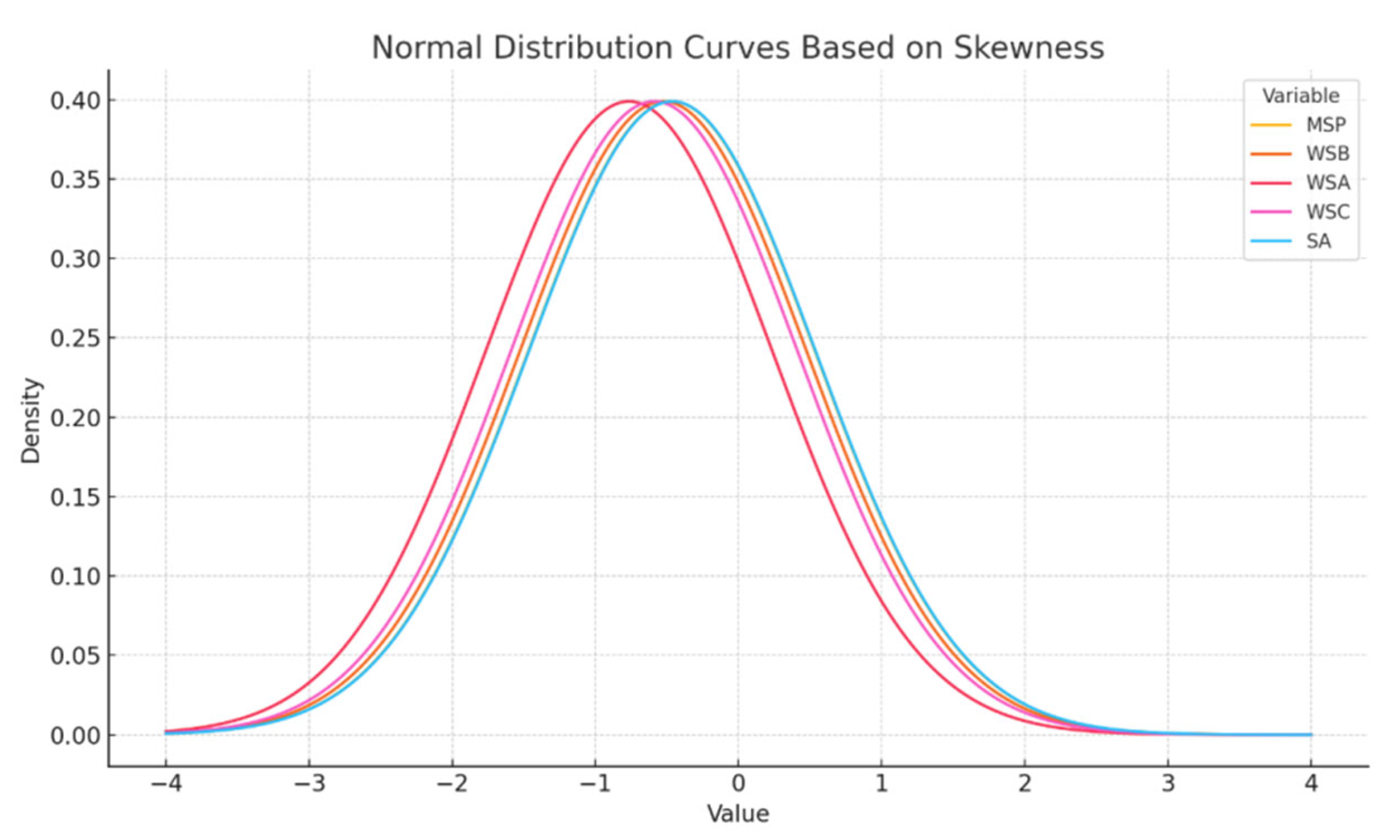 Safety 11 00077 g002