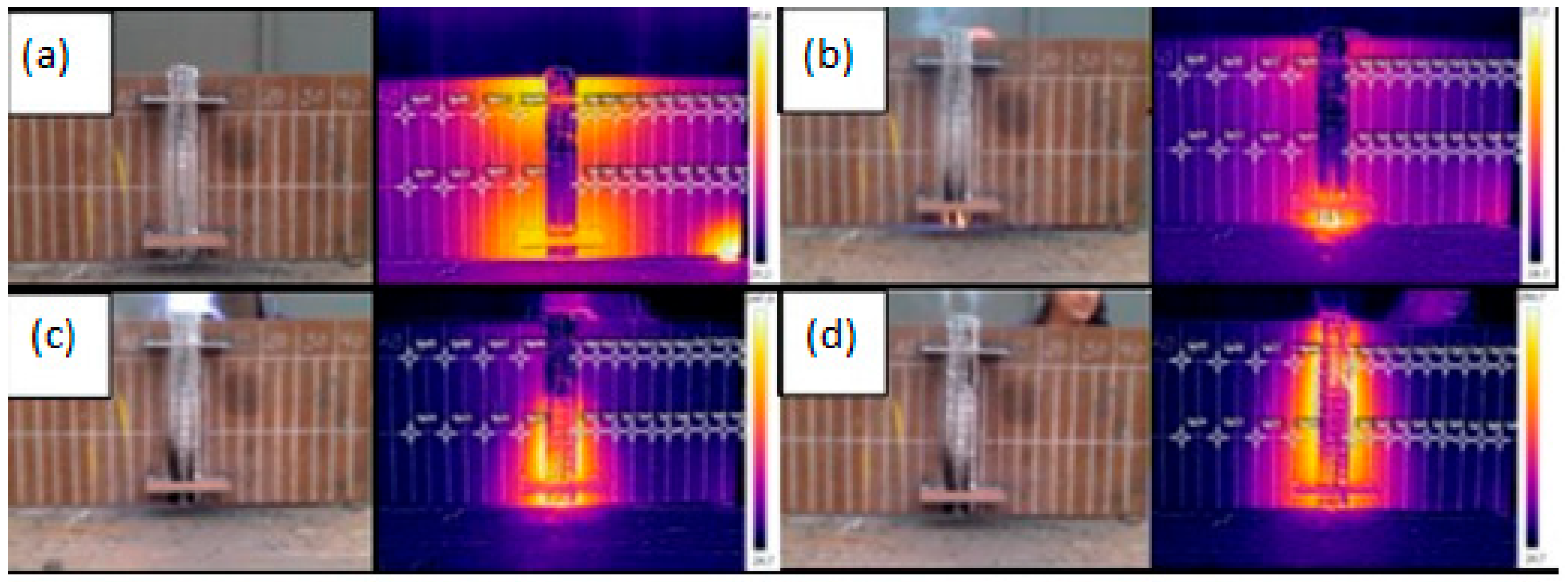 Safety 11 00078 g002