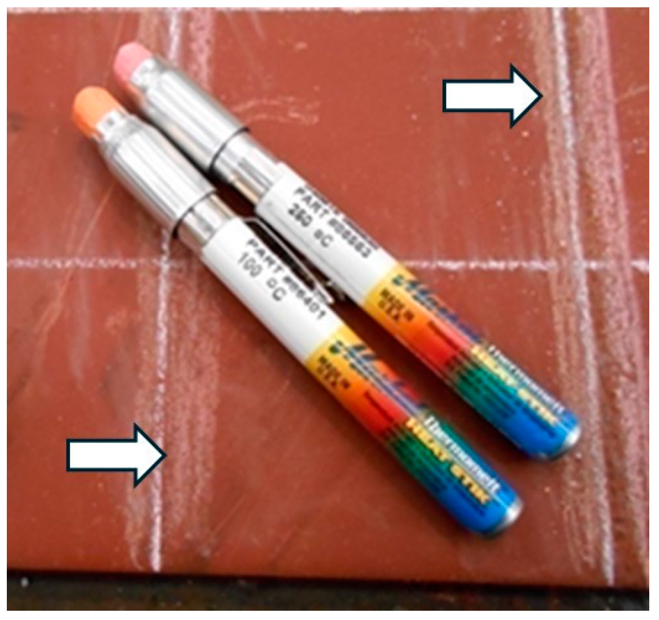 Safety 11 00078 g003