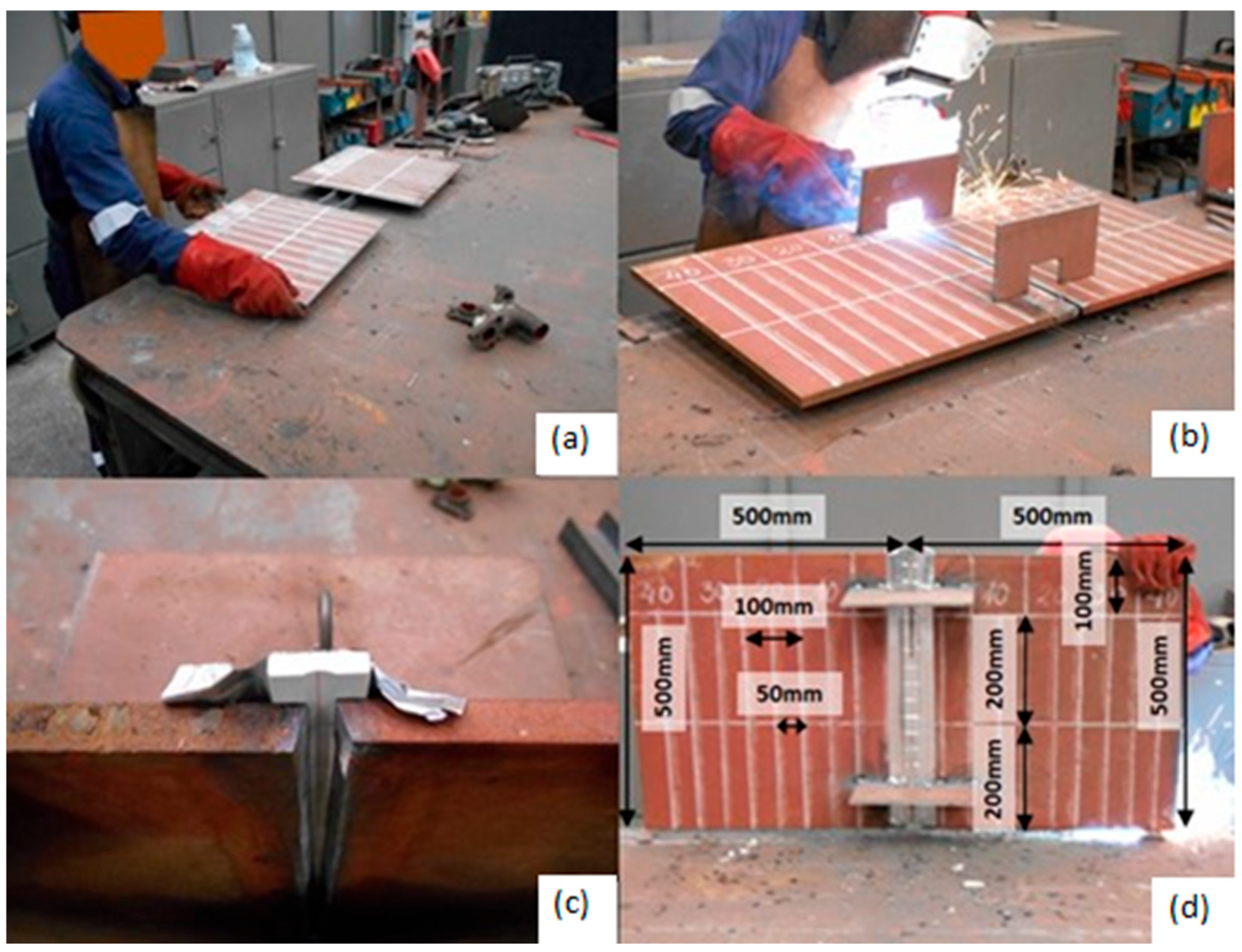 Safety 11 00078 g004