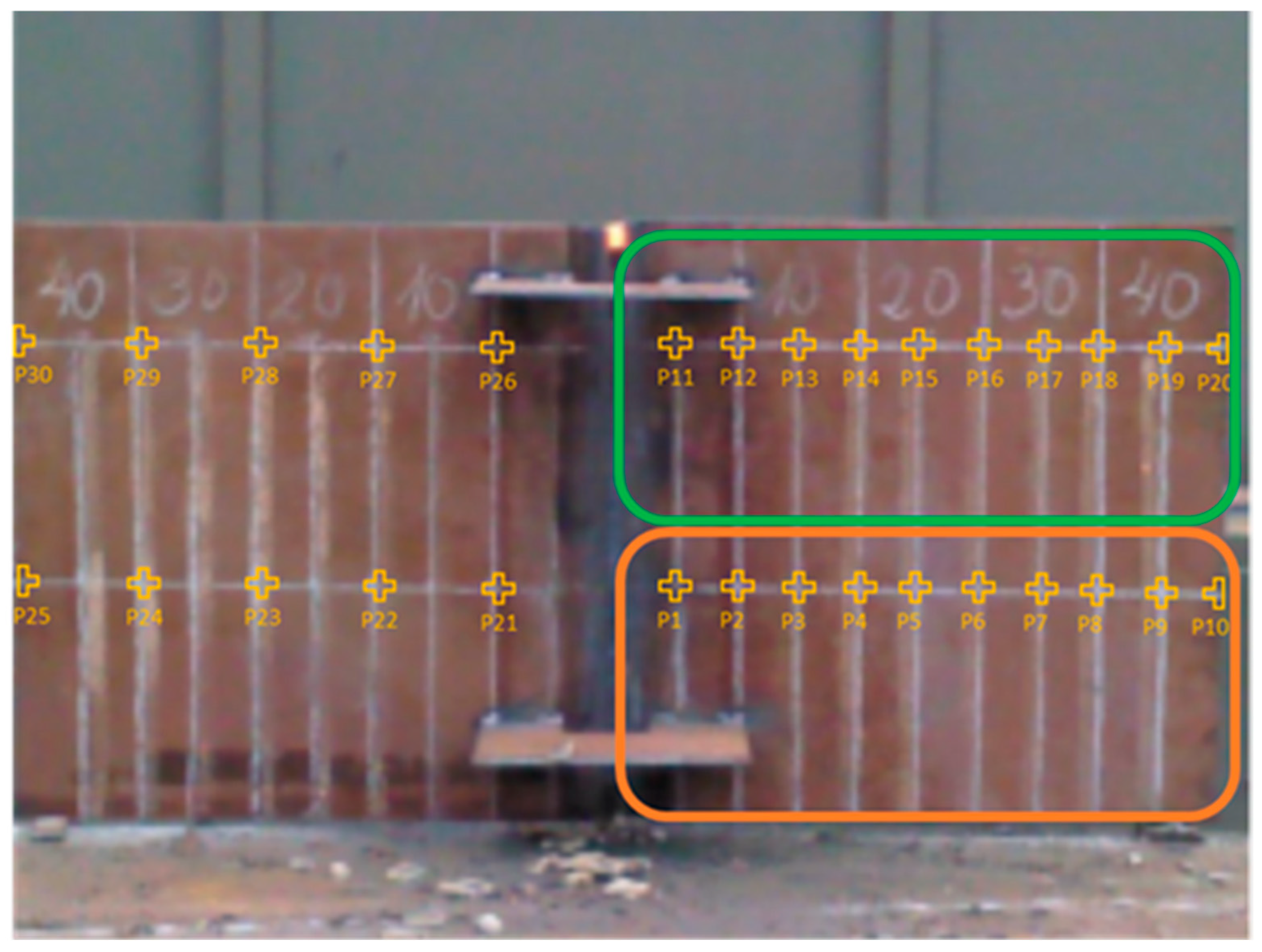 Safety 11 00078 g006