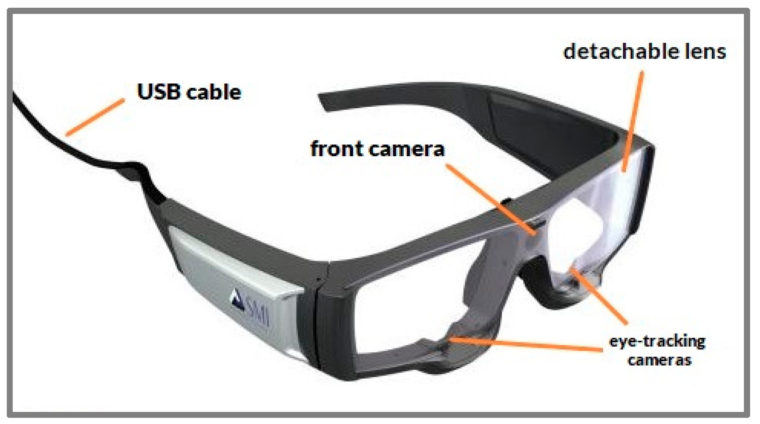 Safety 11 00079 g005