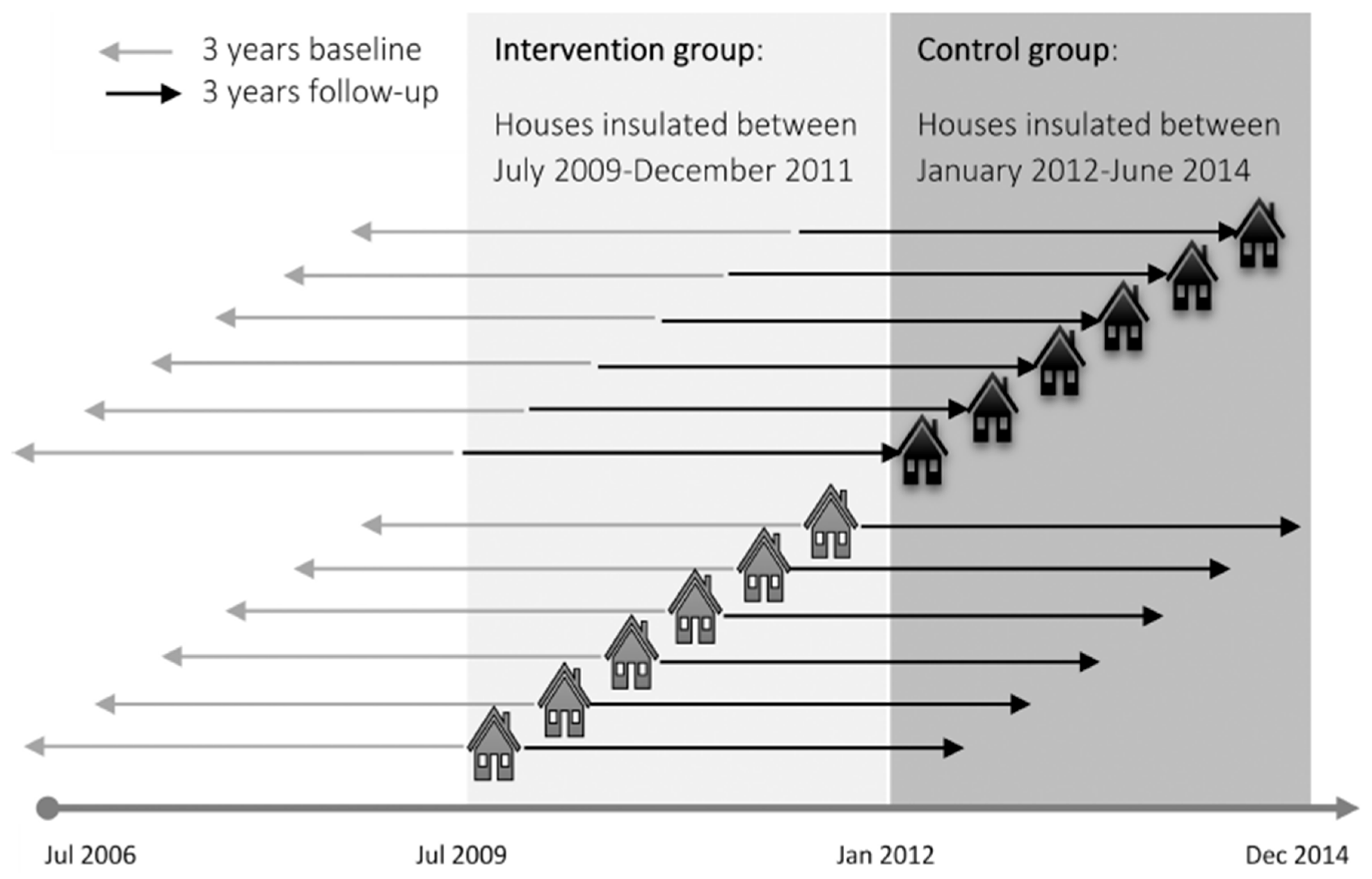 Safety 11 00081 g001 Safety 11 00081 g001