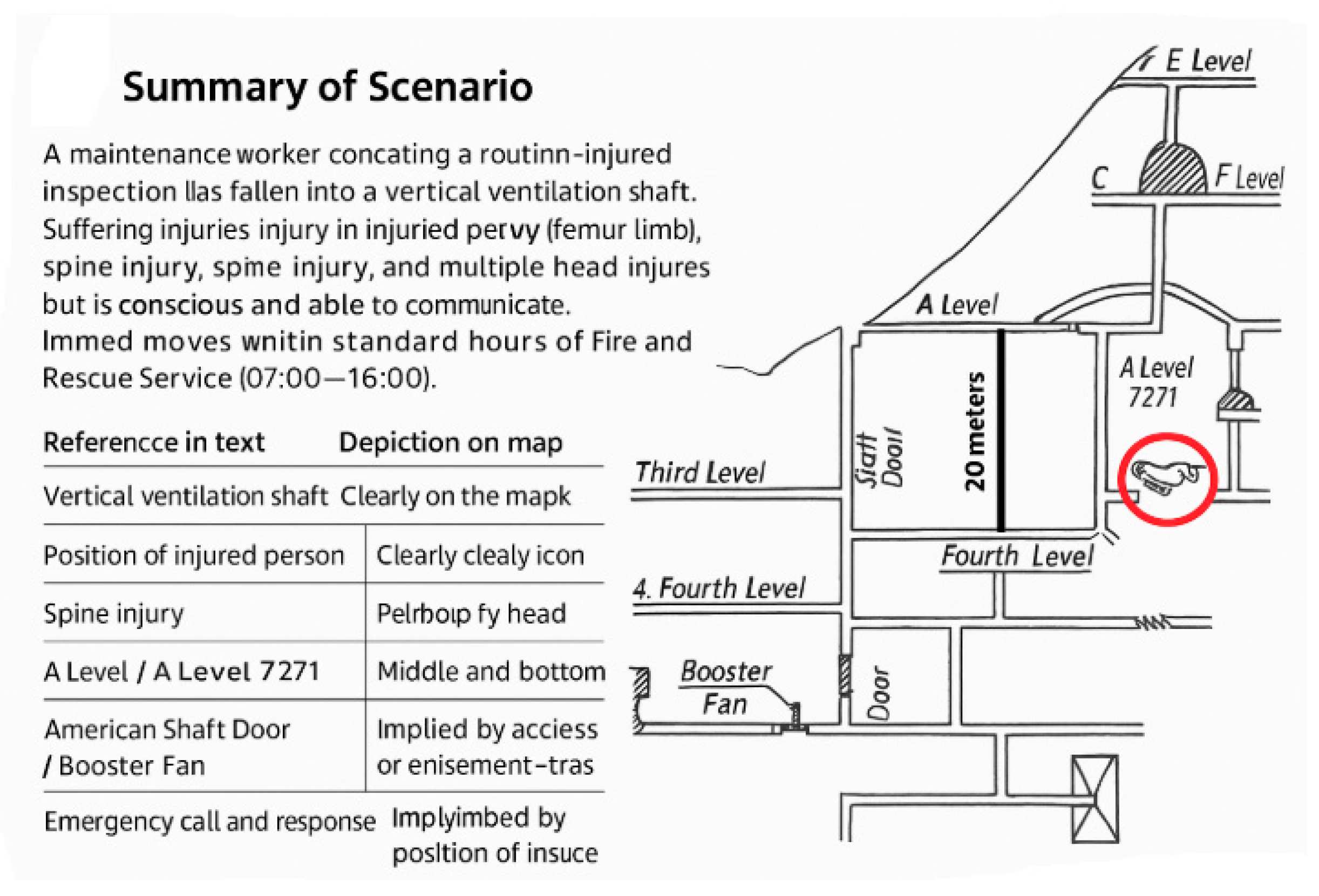 Safety 11 00083 g001 Safety 11 00083 g001