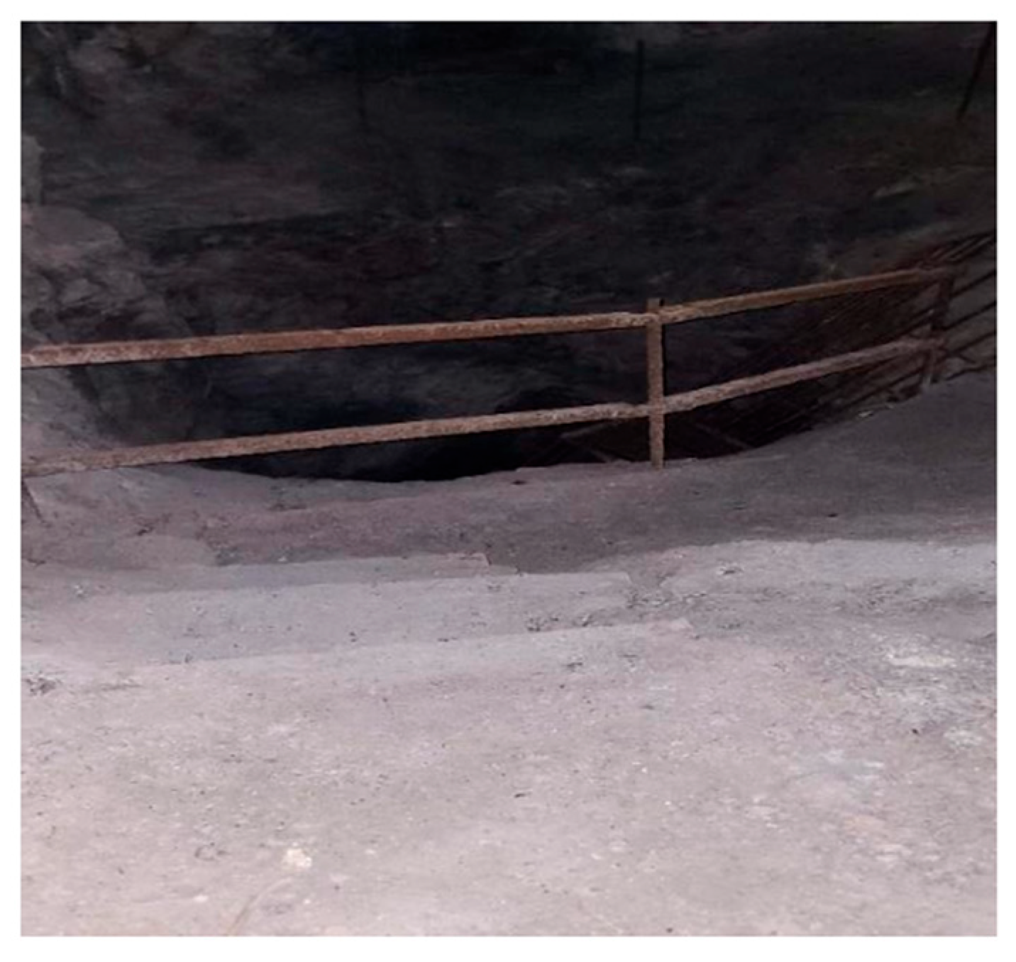 Safety 11 00083 g003 Safety 11 00083 g003