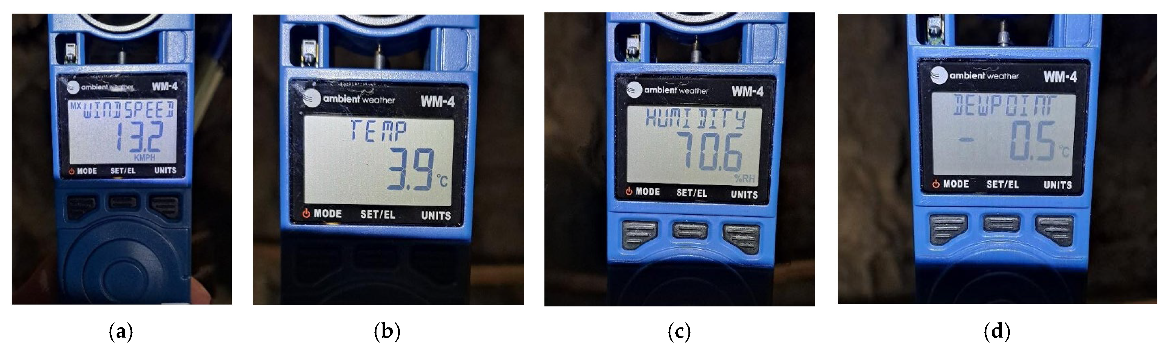 Safety 11 00083 g005 Safety 11 00083 g005