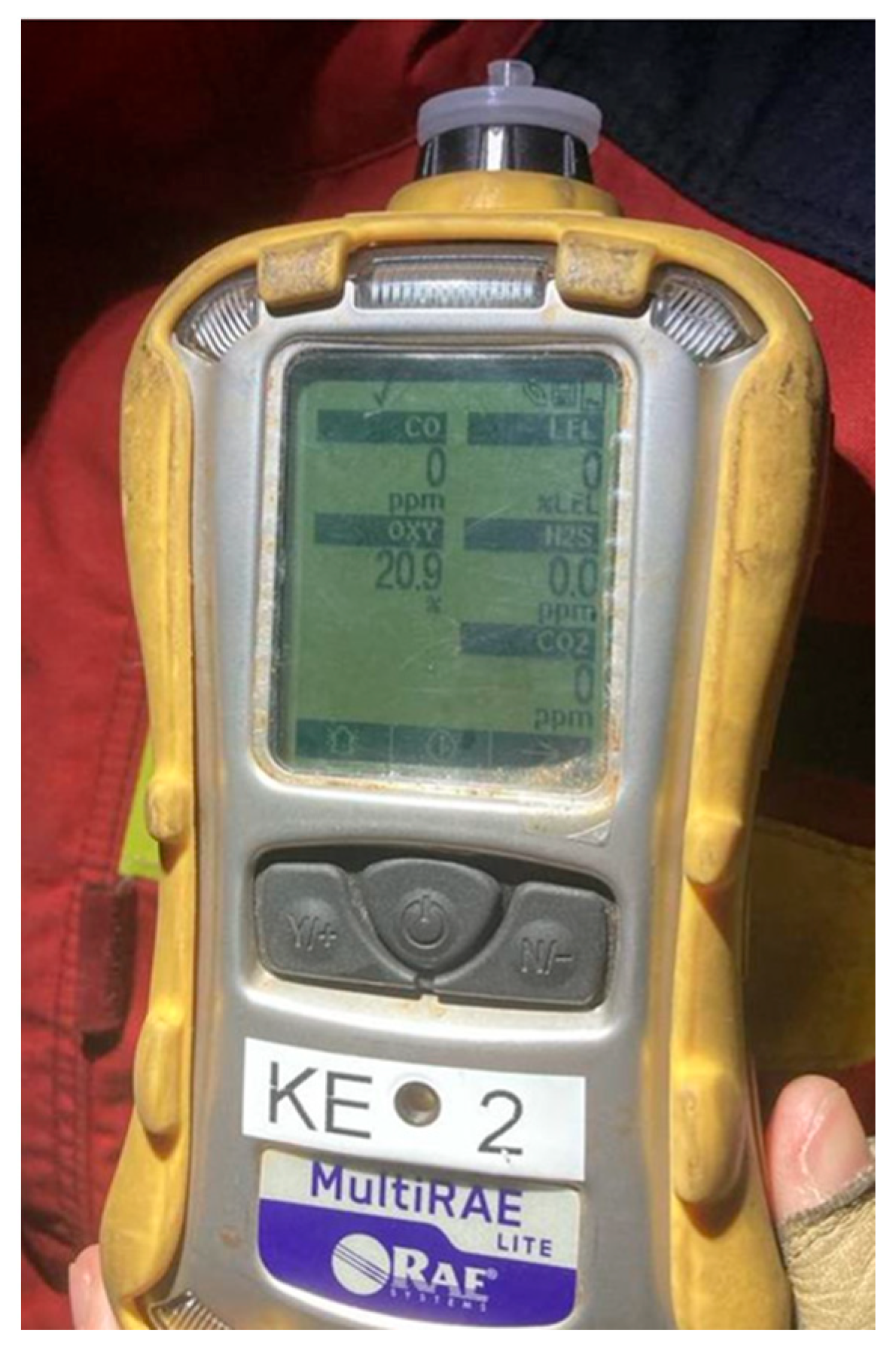 Safety 11 00083 g006 Safety 11 00083 g006