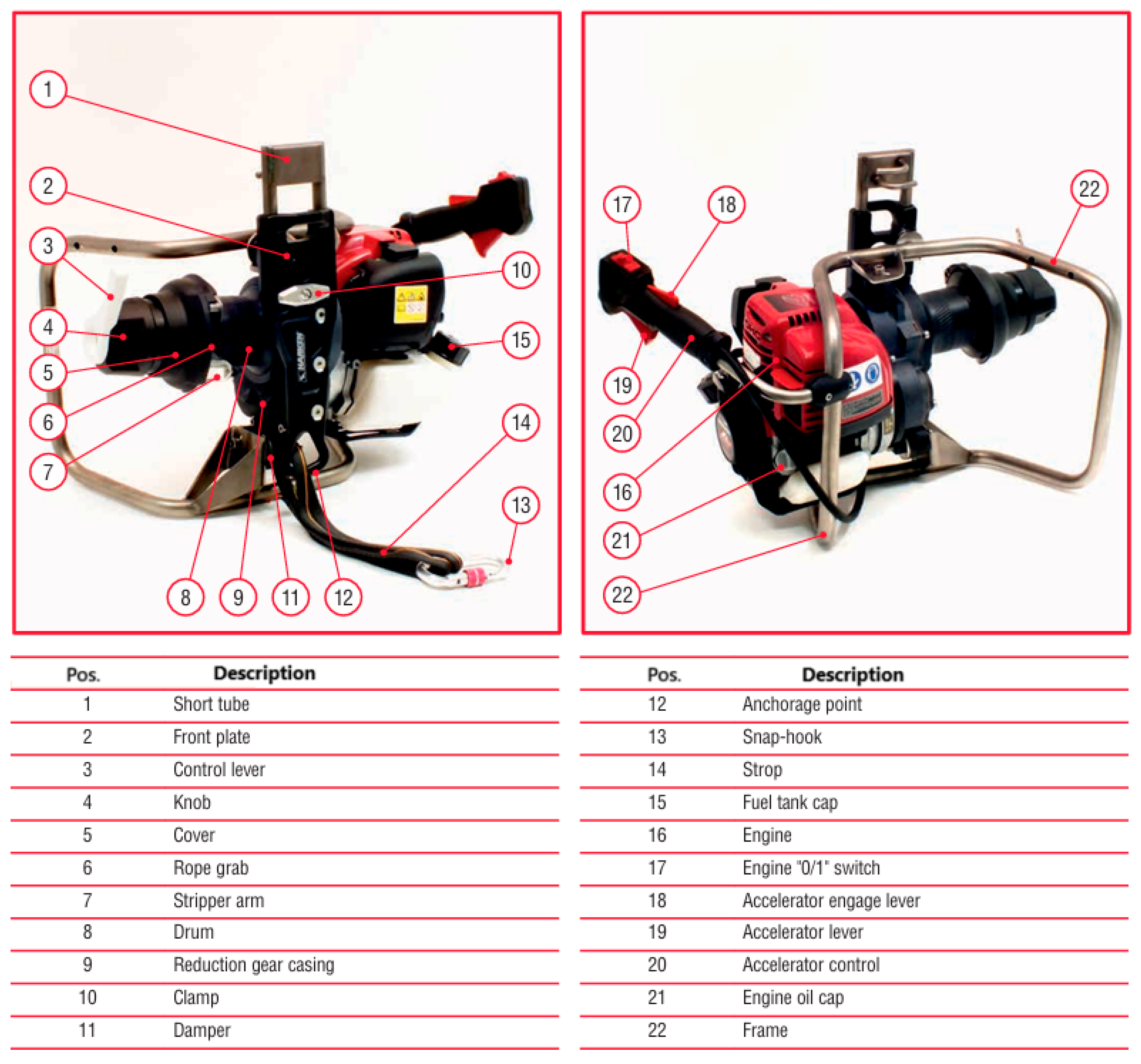 Safety 11 00083 g014 Safety 11 00083 g014