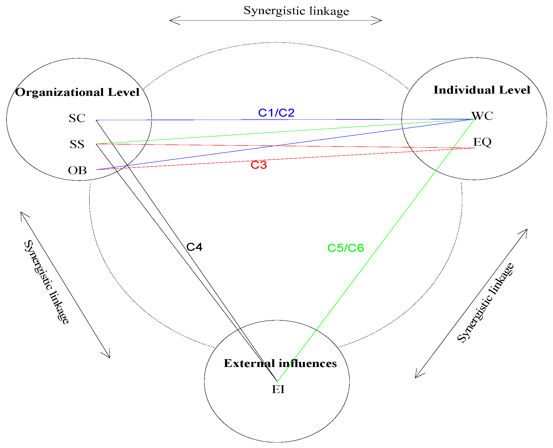 Safety 11 00084 g003