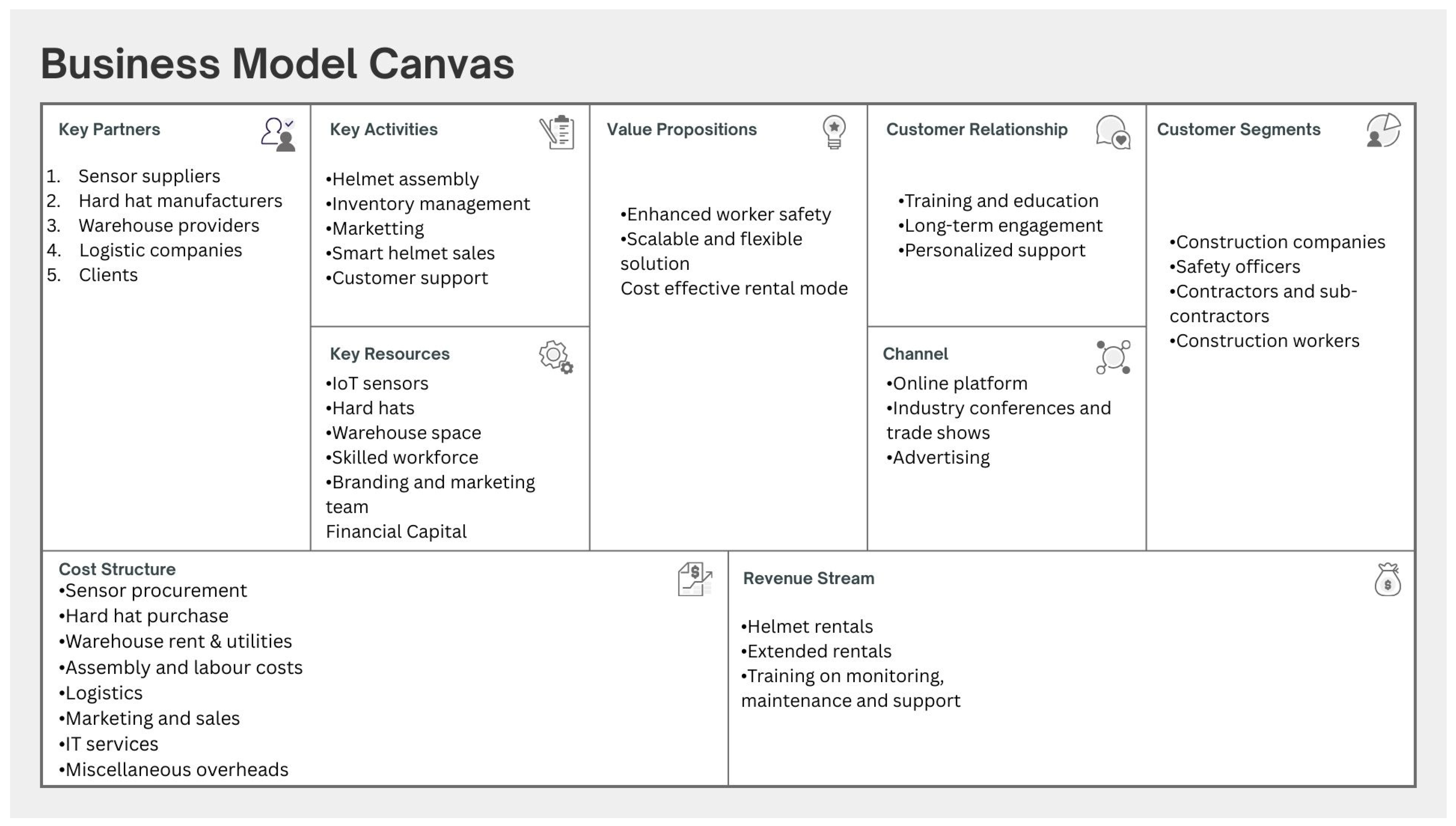 Safety 11 00089 g009 Safety 11 00089 g009