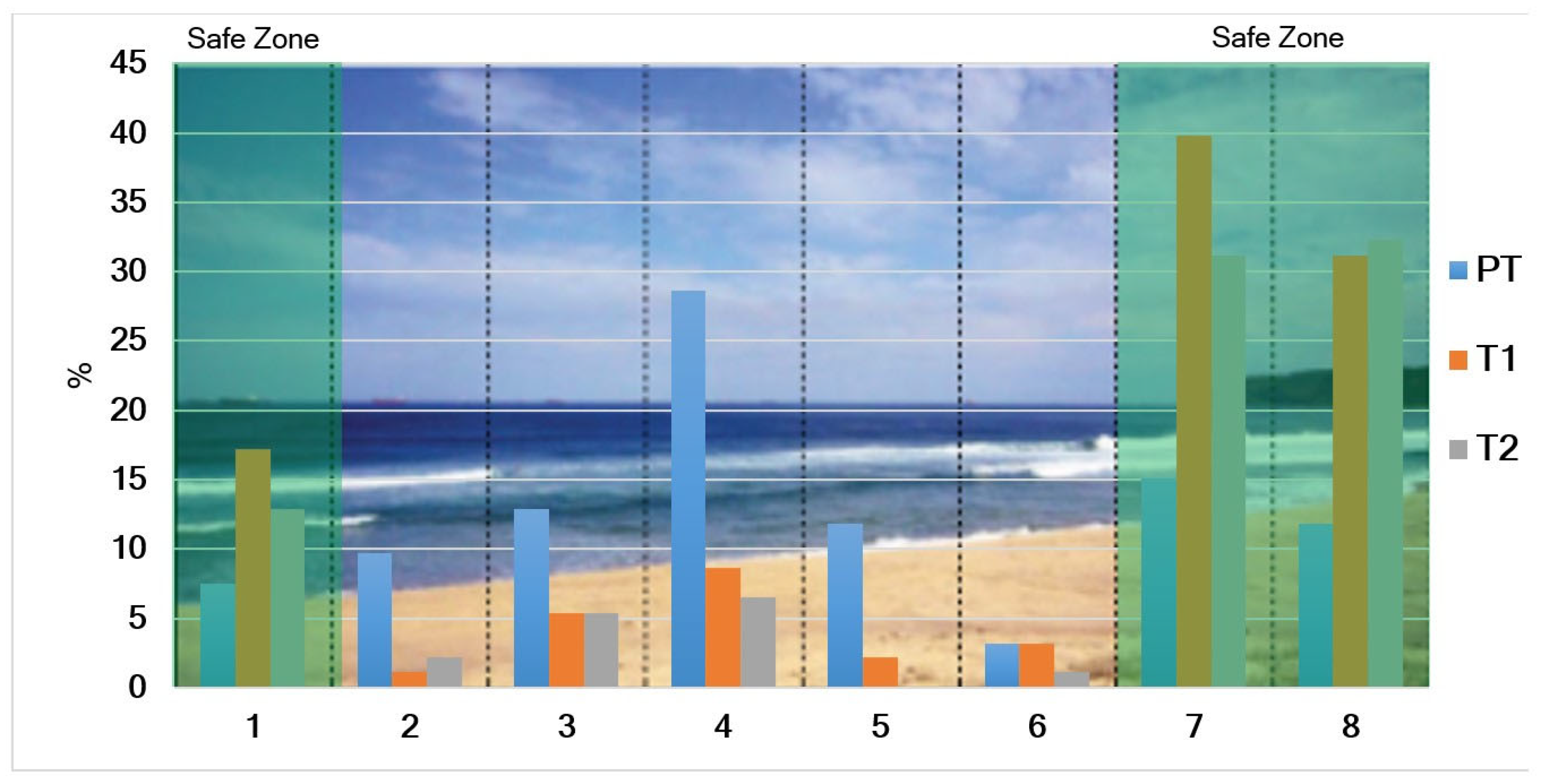 Safety 11 00092 g001