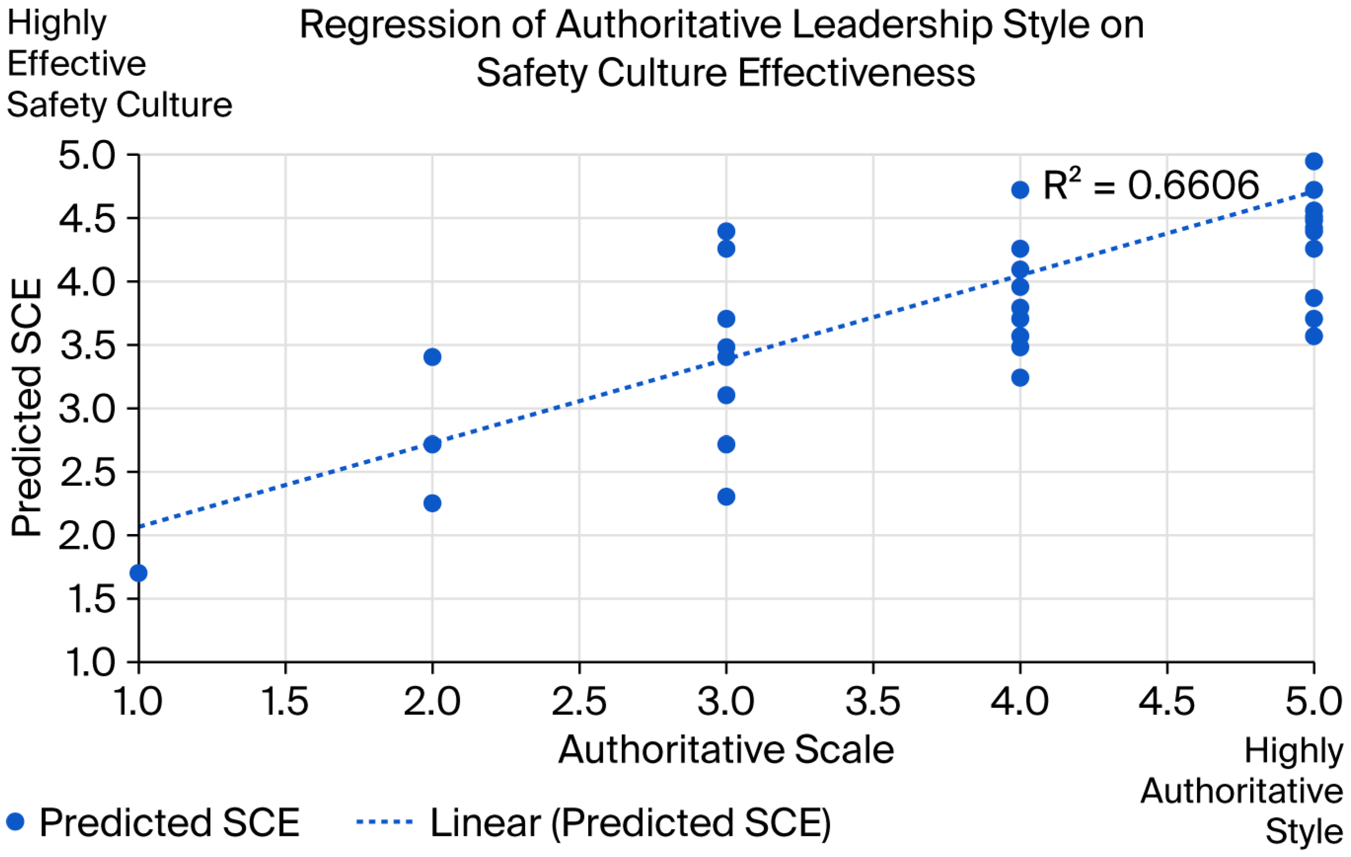 Safety 11 00099 g001