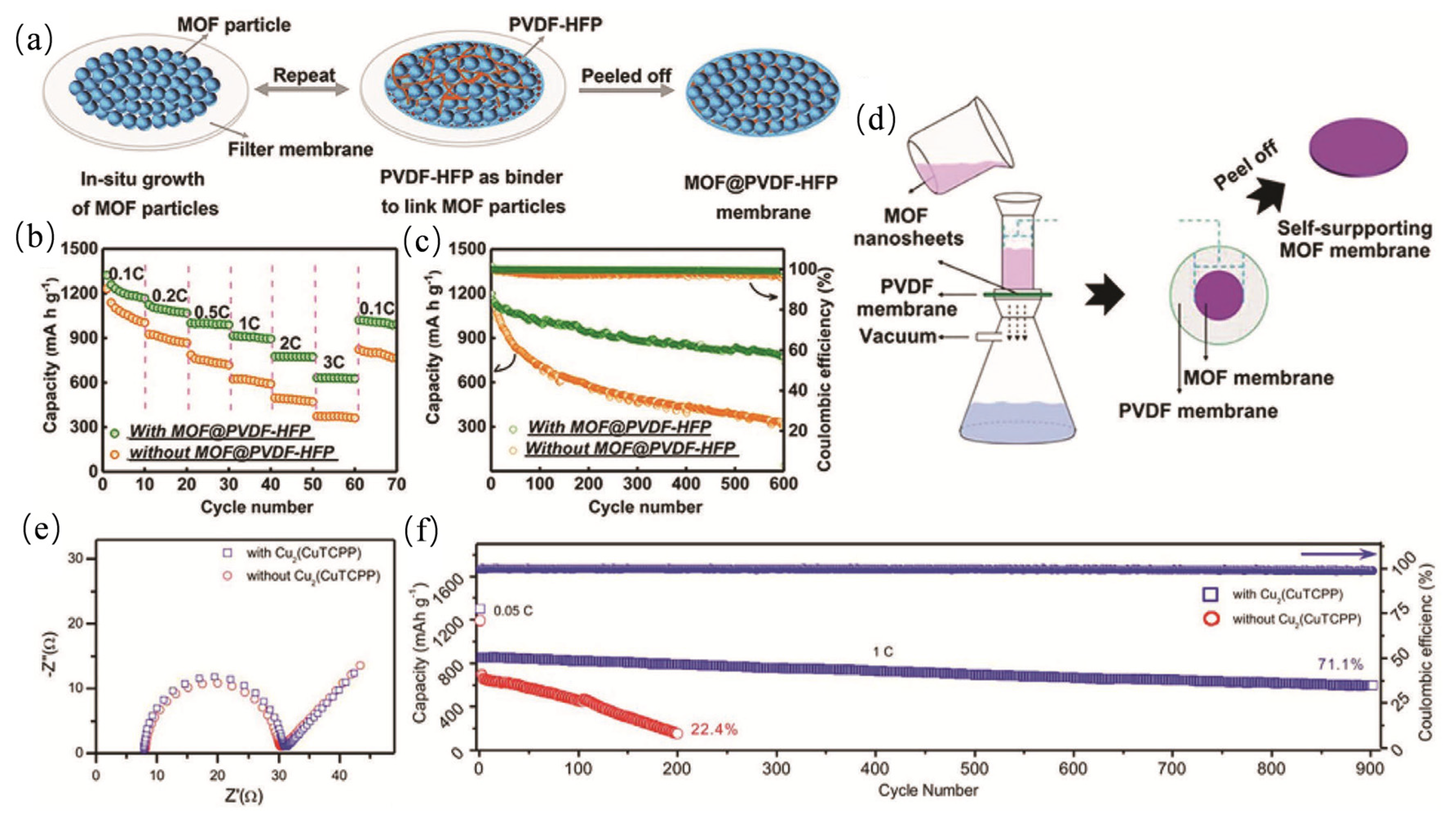 Safety 11 00111 g004