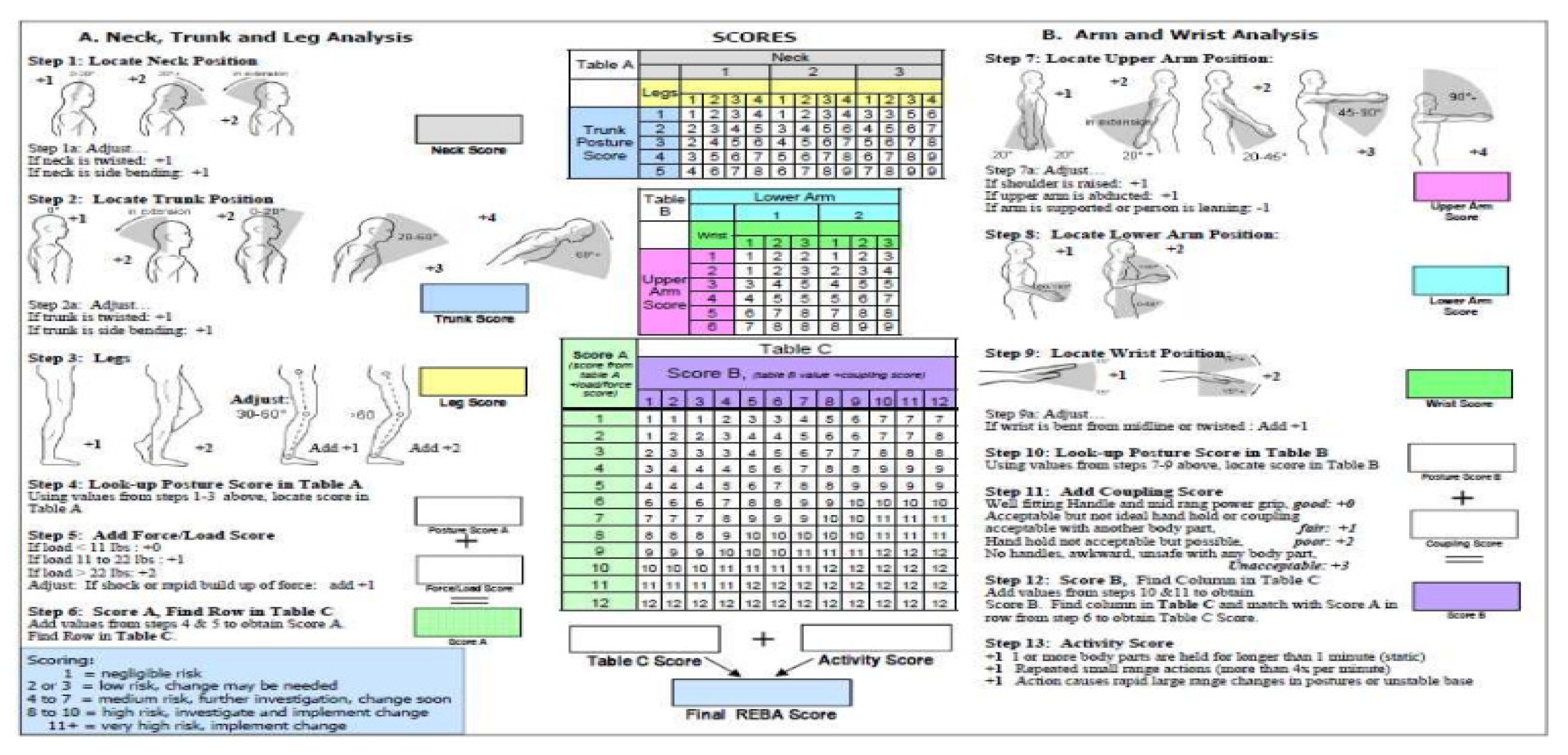 Safety 11 00116 g002