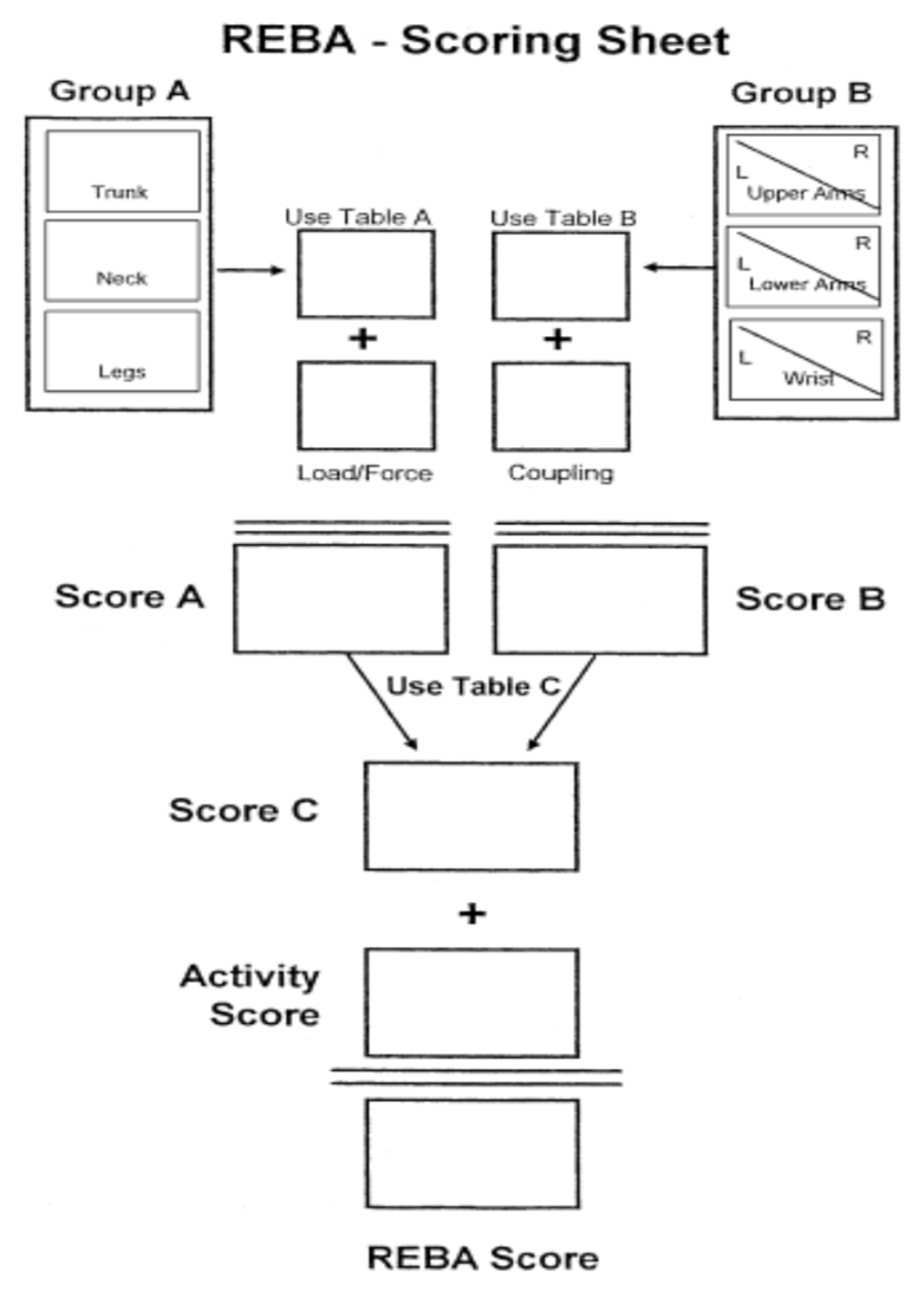 Safety 11 00116 g003