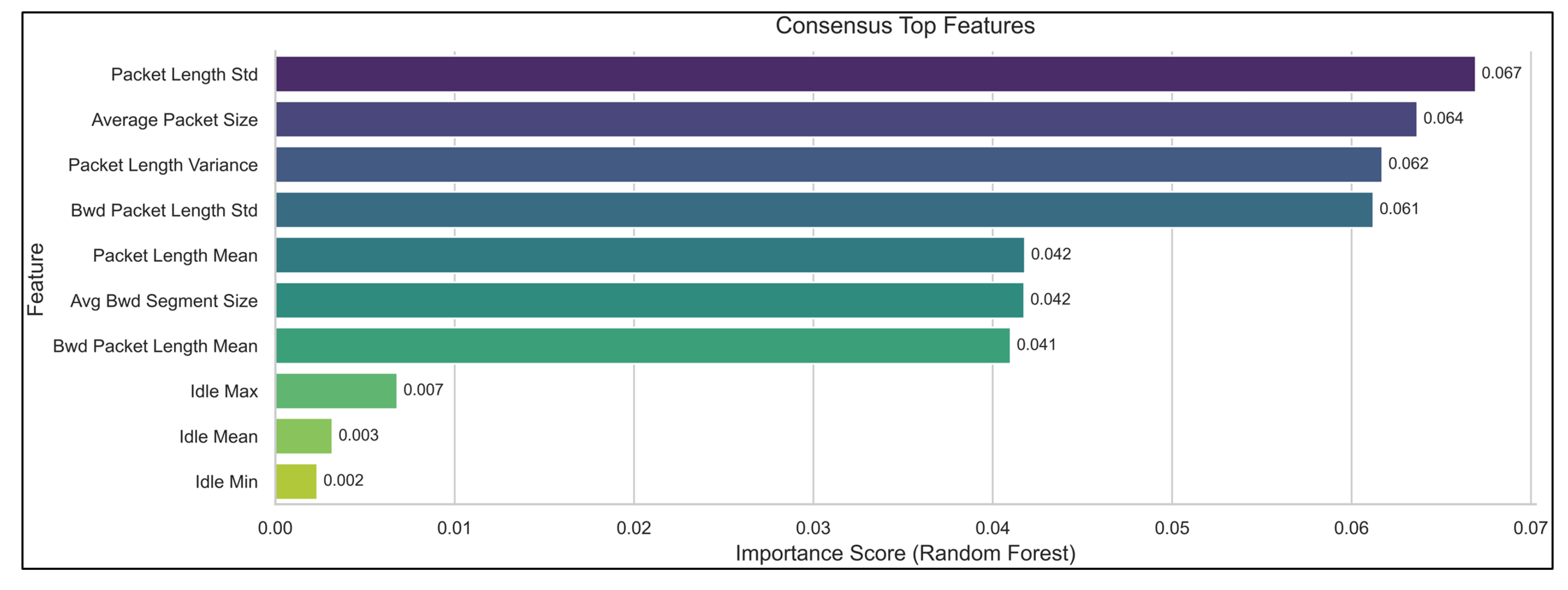 Safety 11 00120 g004
