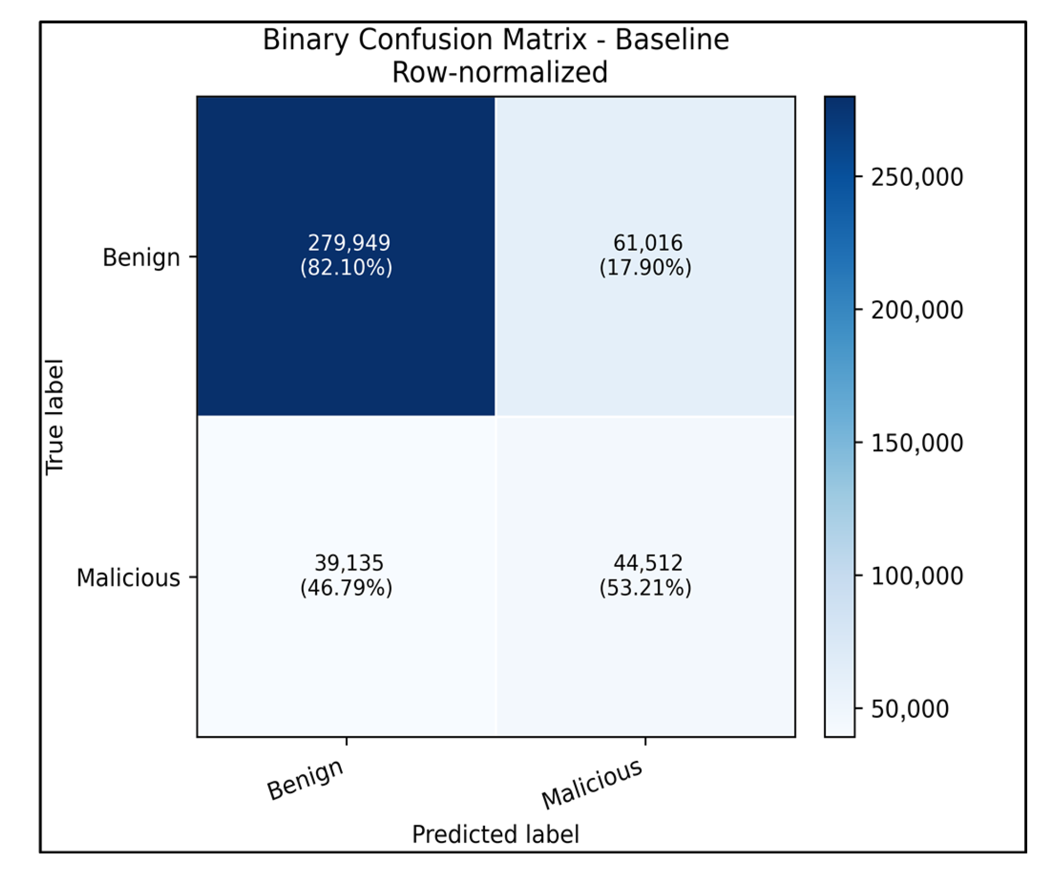 Safety 11 00120 g007