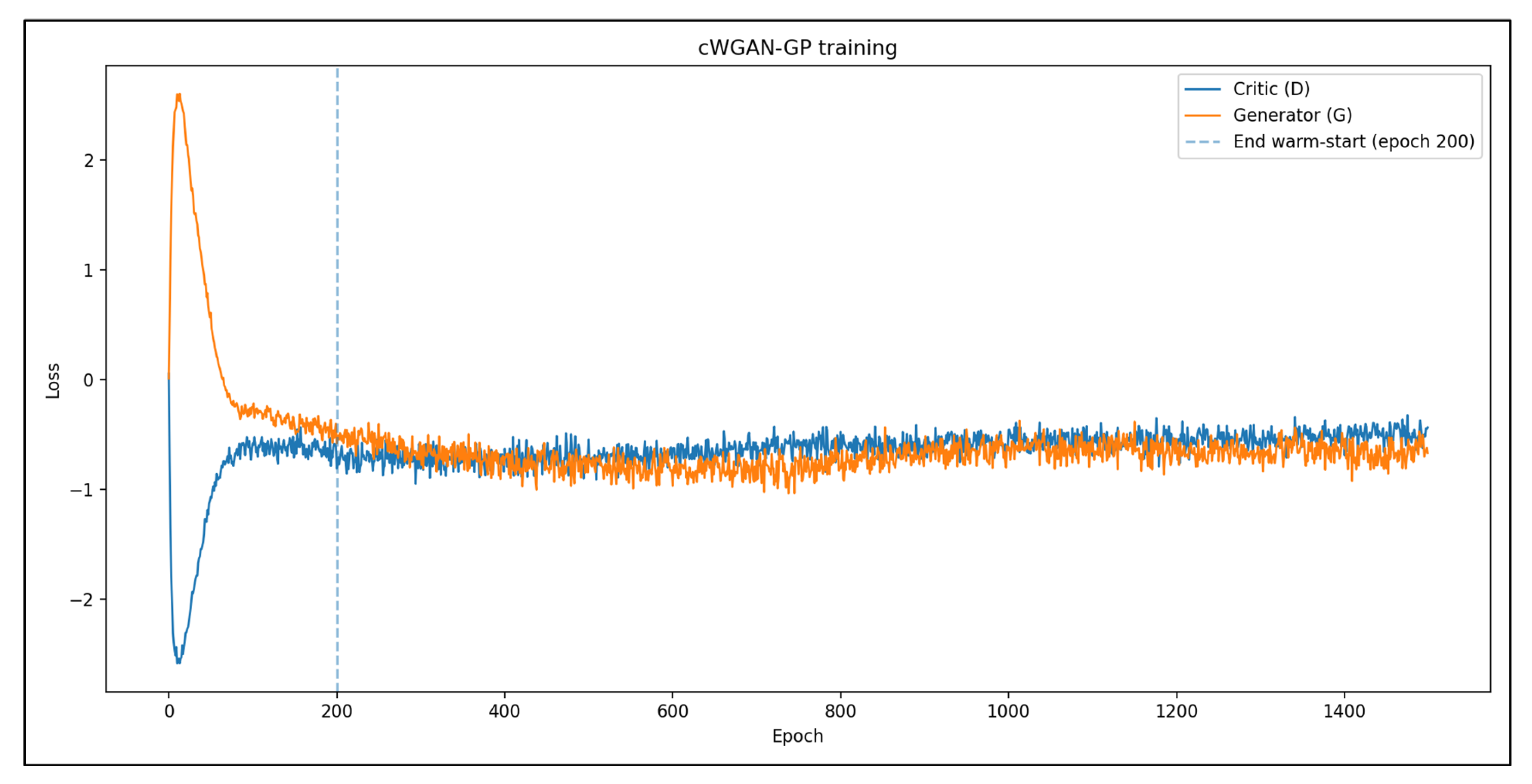 Safety 11 00120 g008