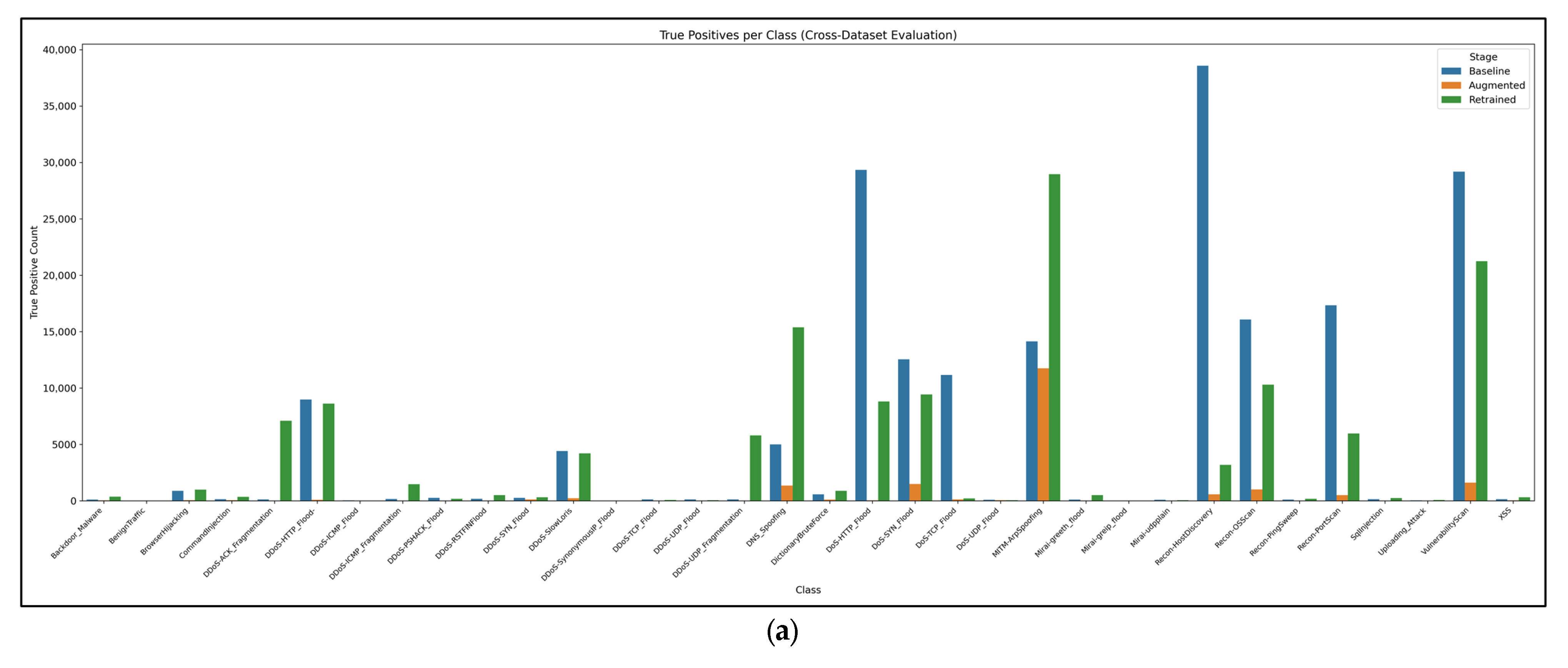 Safety 11 00120 g014a