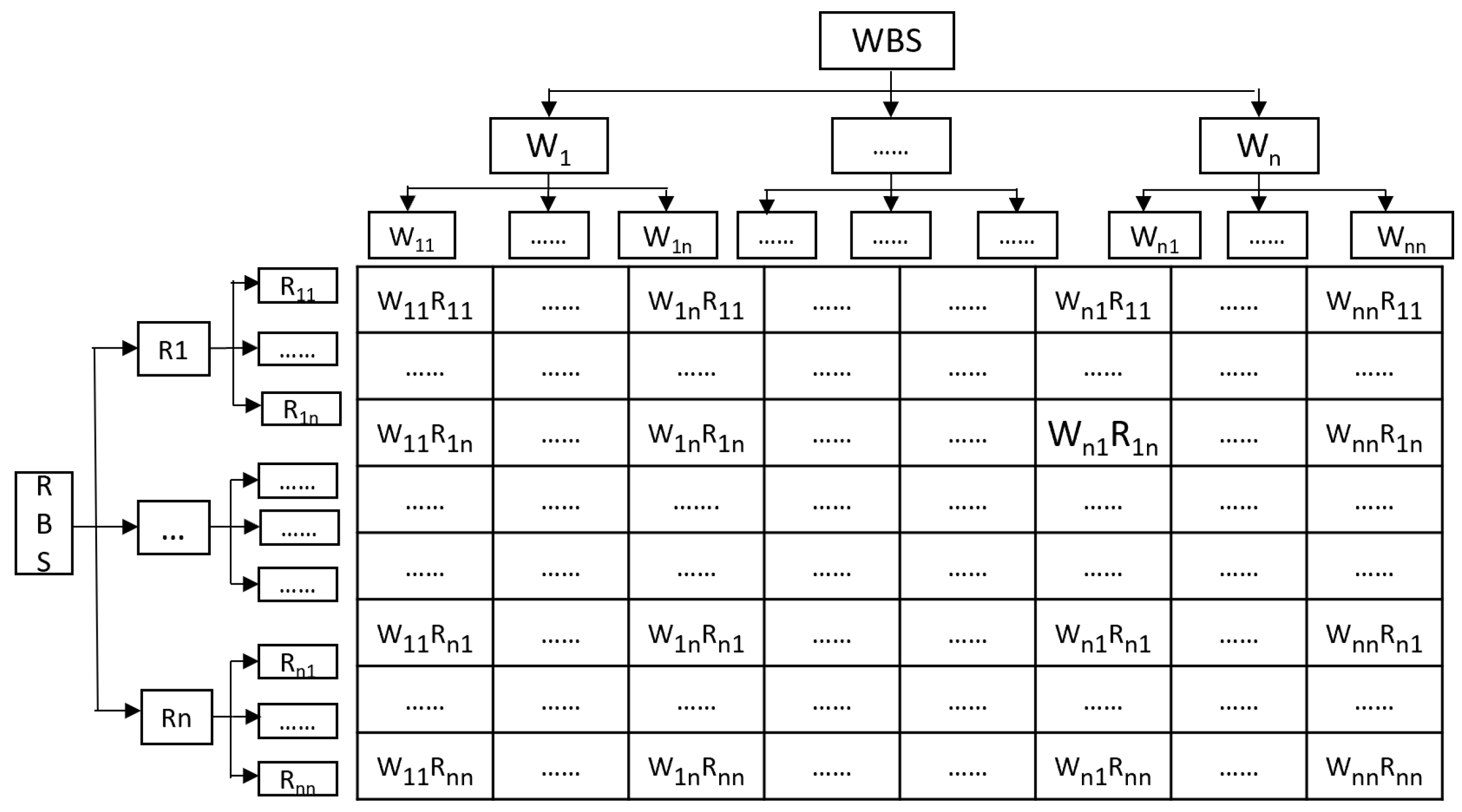 Safety 12 00009 g003