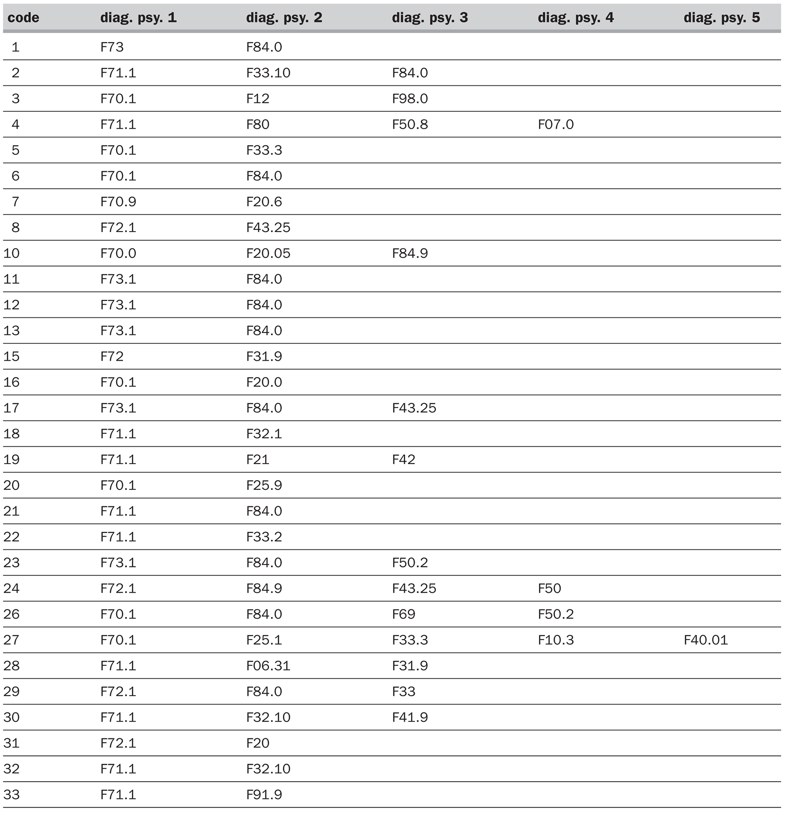 Sanpp 155 00024 i001