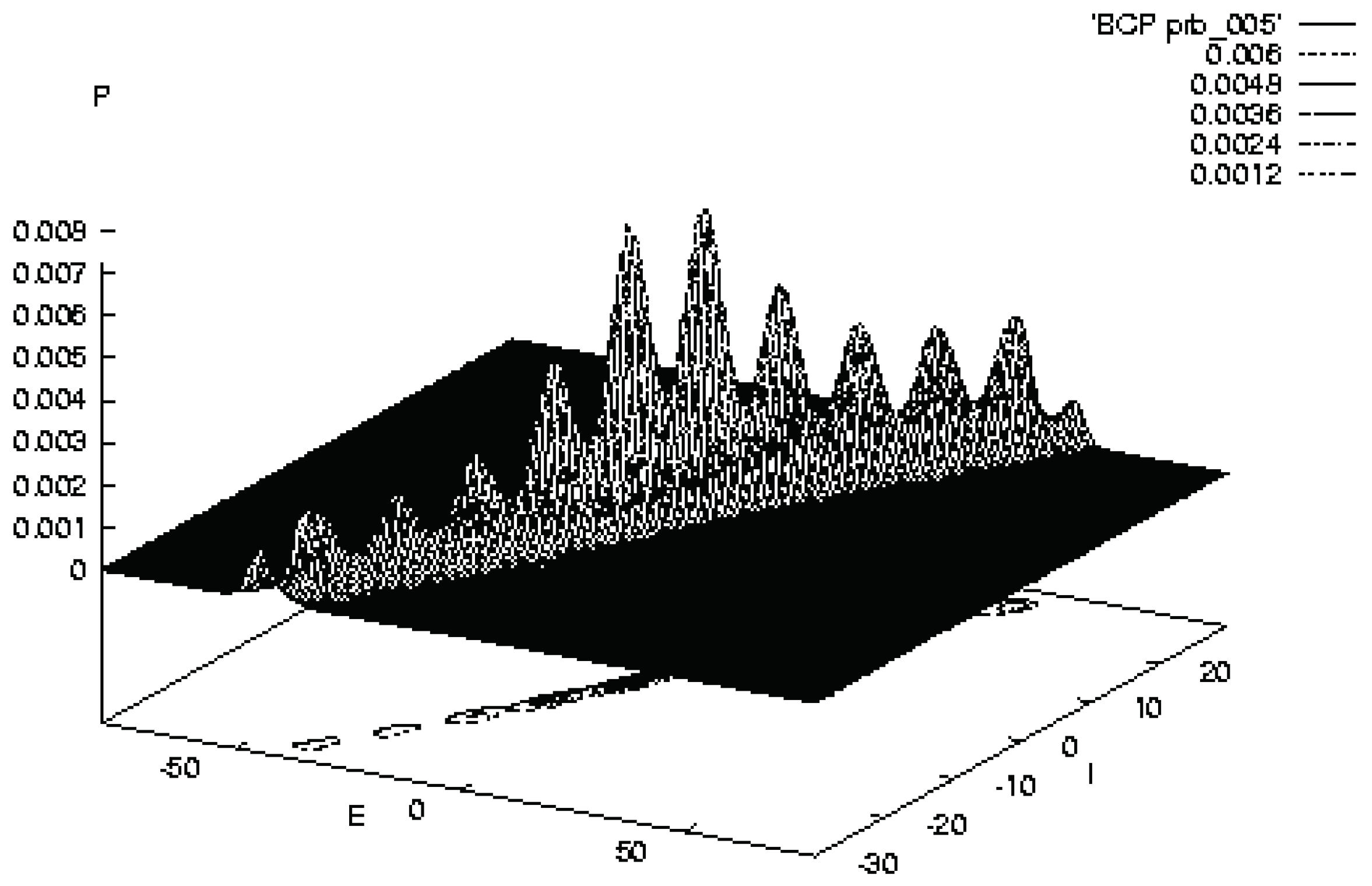 Sci 01 00020 g002