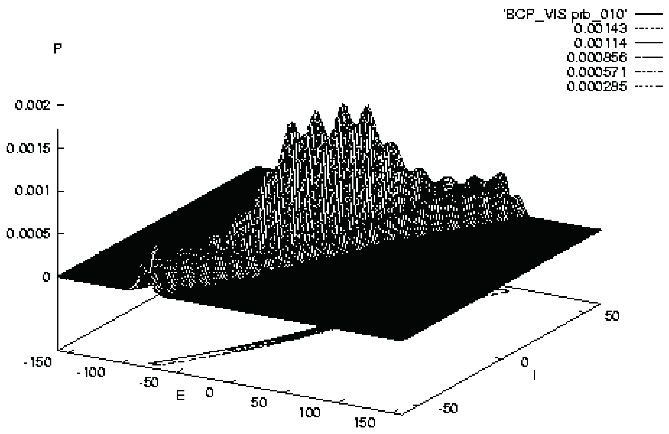 Sci 01 00020 g003