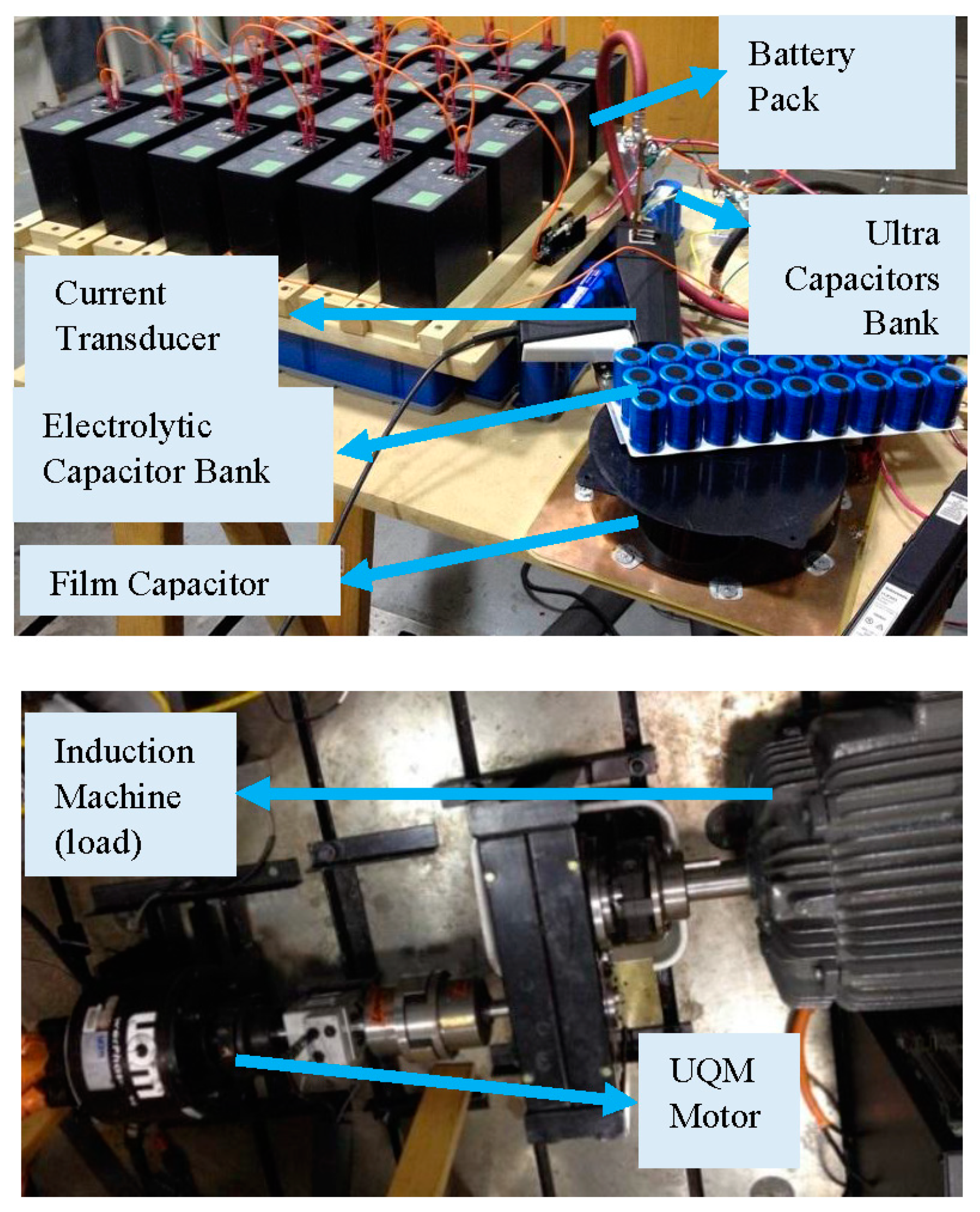 Sci 01 00026 g004 550