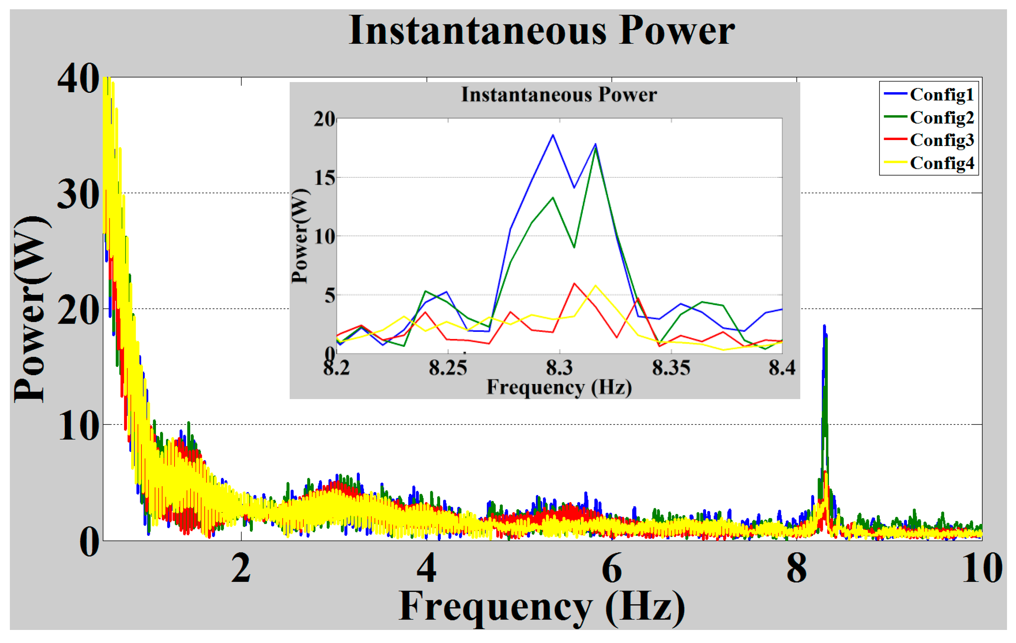 Sci 01 00026 g007 550