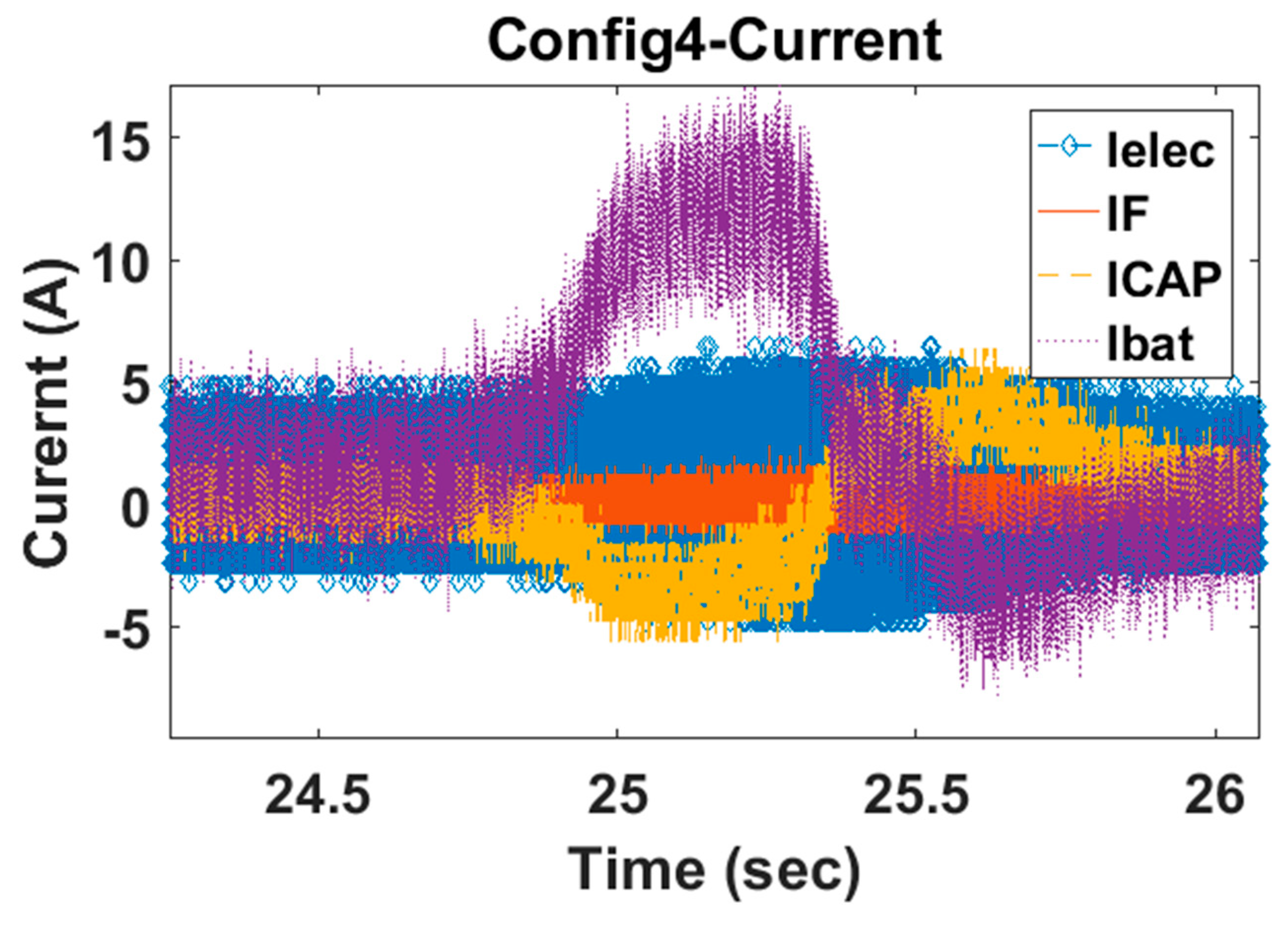 Sci 01 00026 g008 550