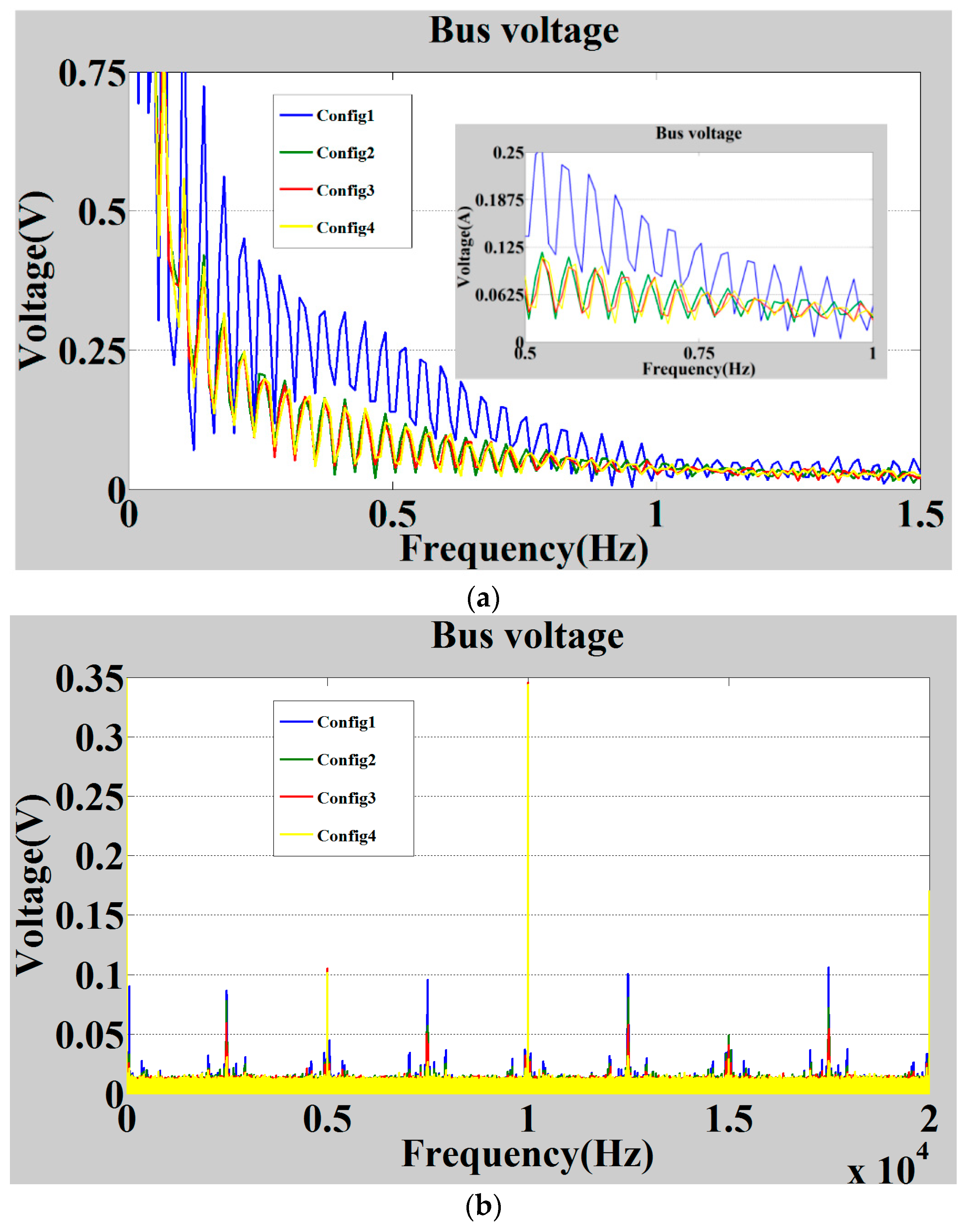 Sci 01 00026 g0a3 550