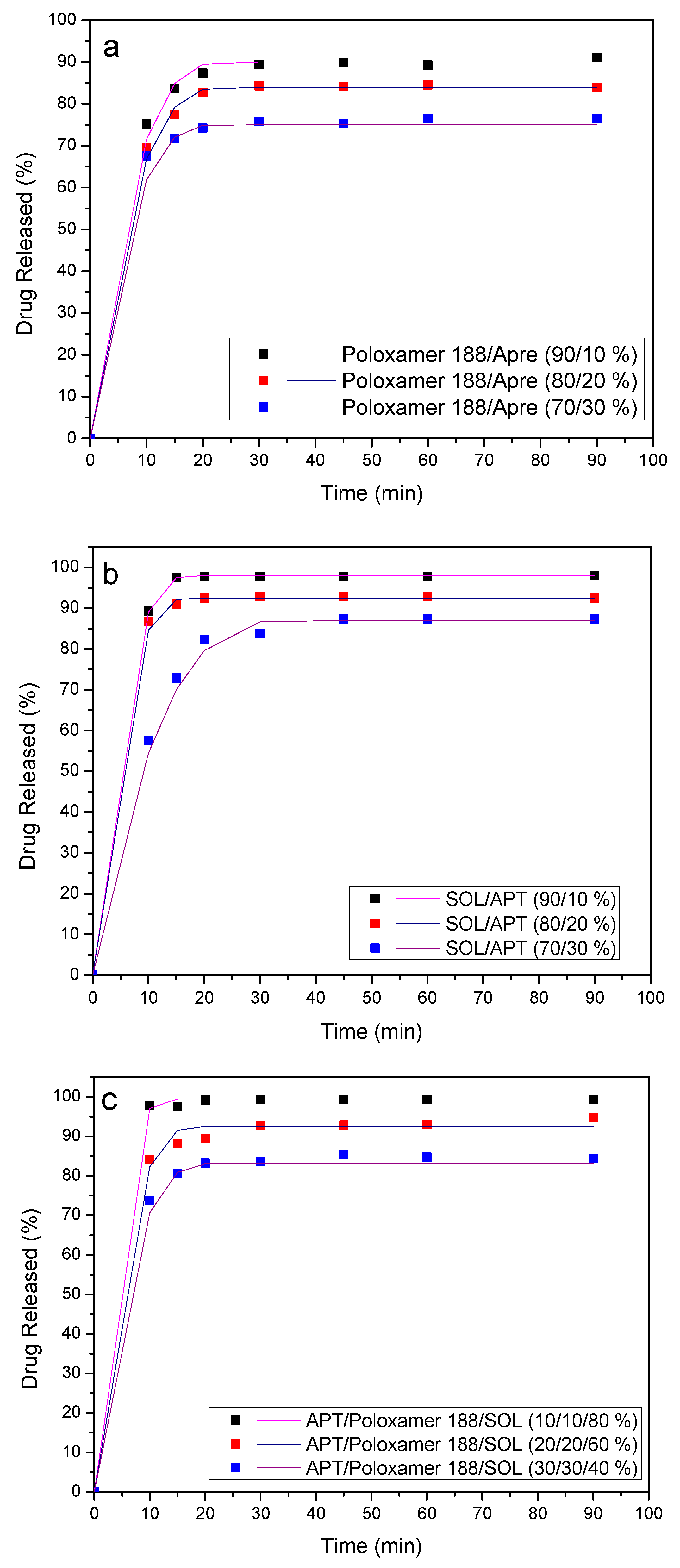 Sci 01 00048 g011