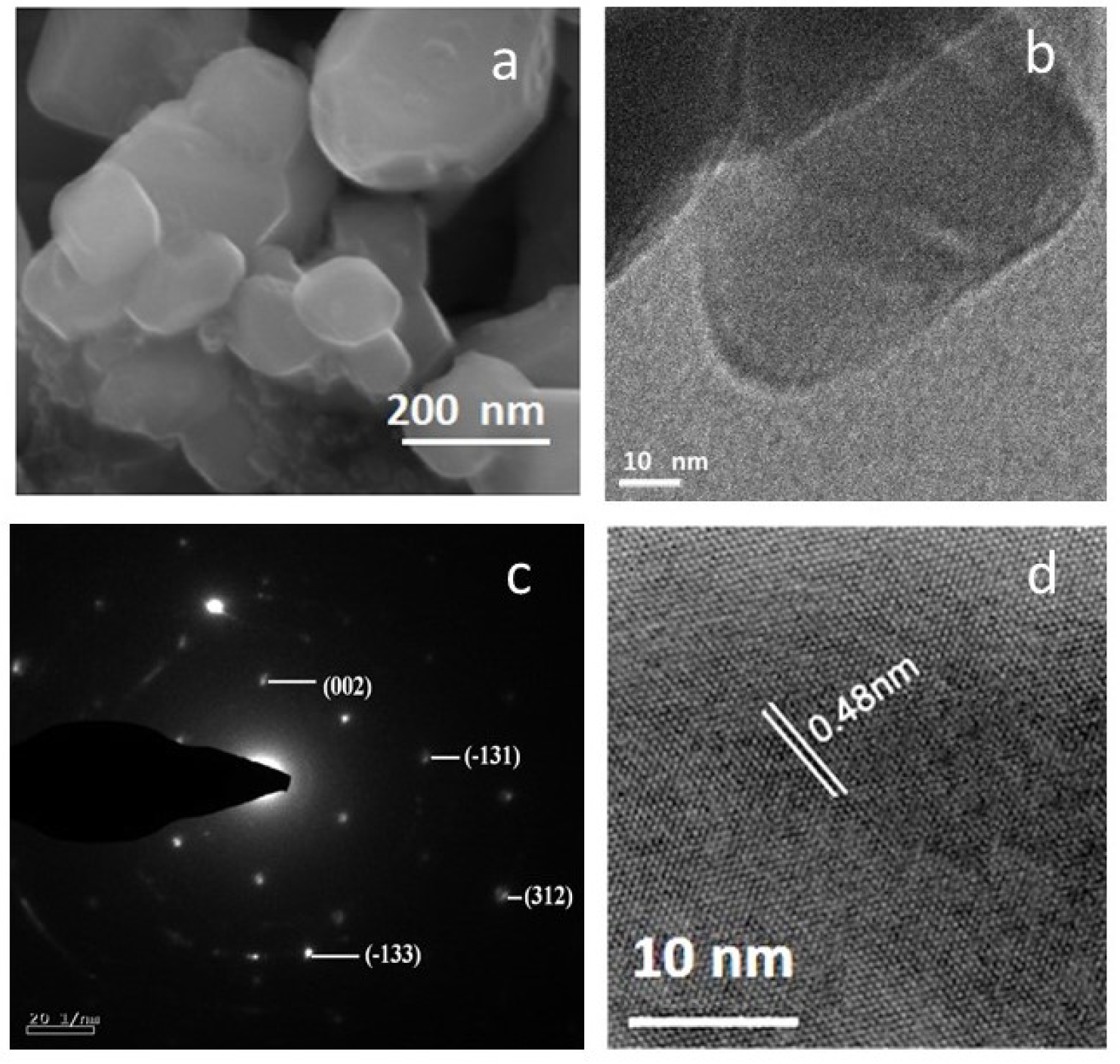 Sci 01 00056 g004 Sci 01 00056 g004