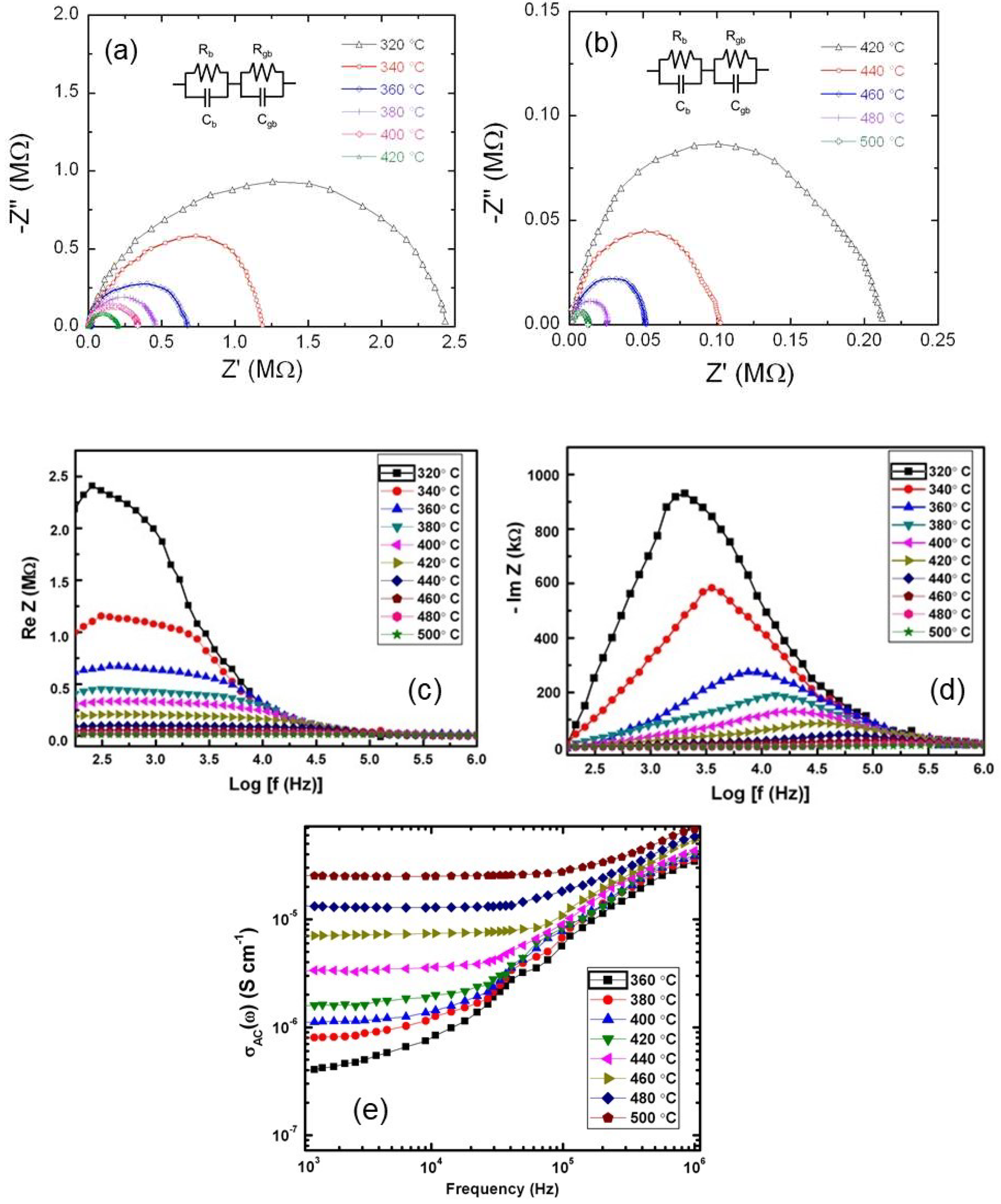 Sci 01 00056 g005 Sci 01 00056 g005