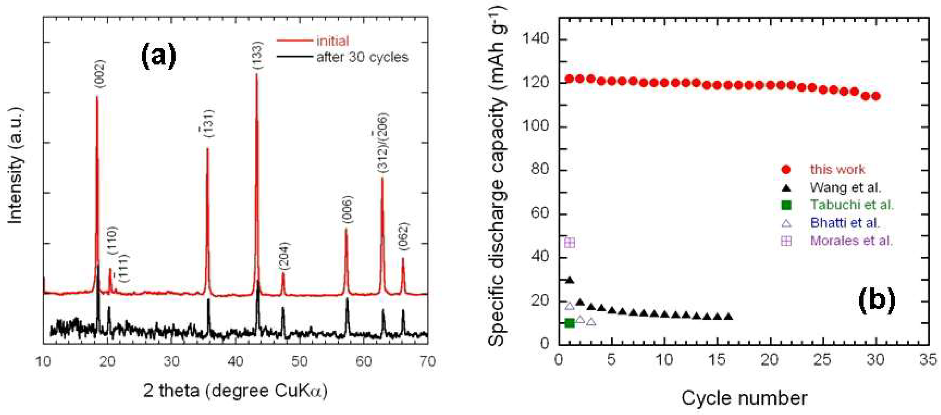 Sci 01 00056 g008 Sci 01 00056 g008