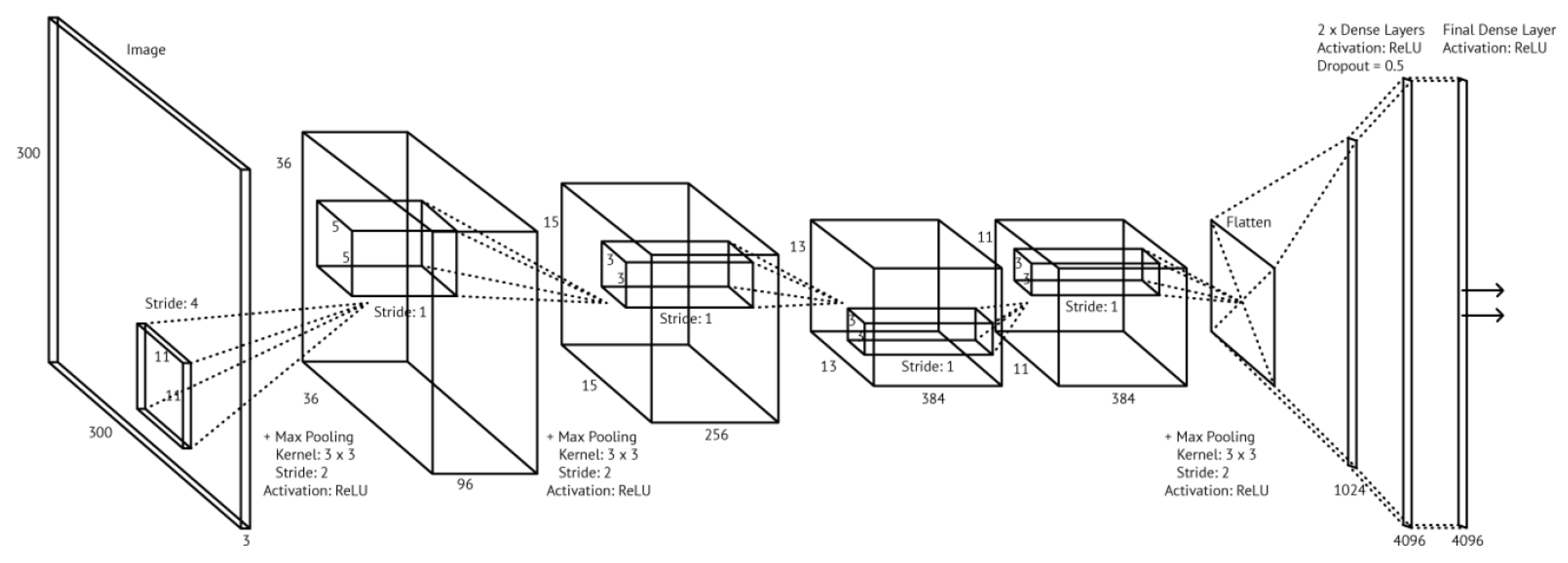 Sci 02 00027 g009 Sci 02 00027 g009