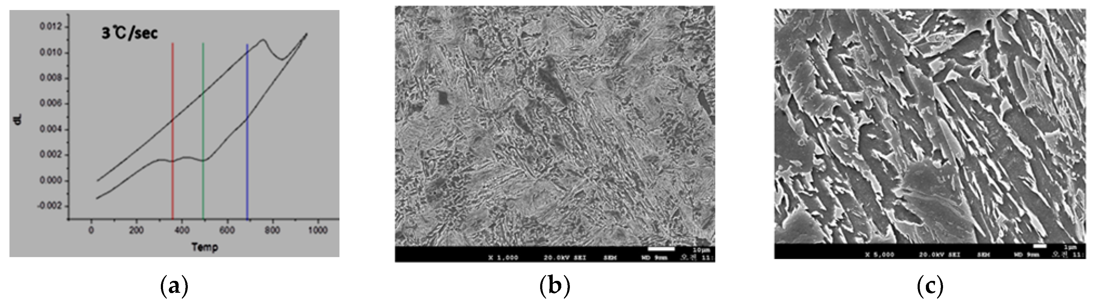 Sci 02 00033 g004