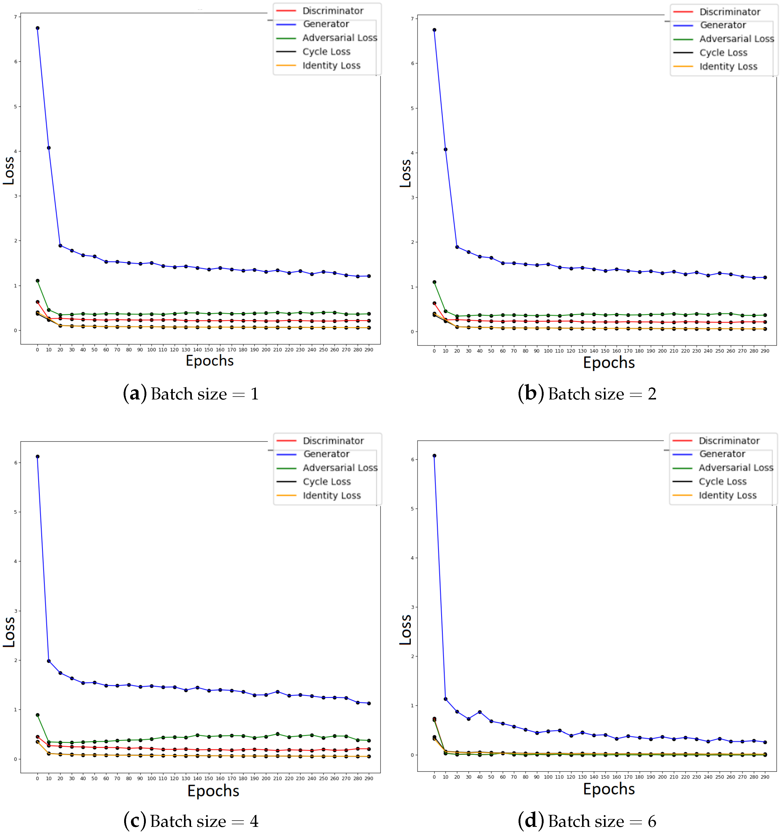 Sci 02 00052 g006 Sci 02 00052 g006