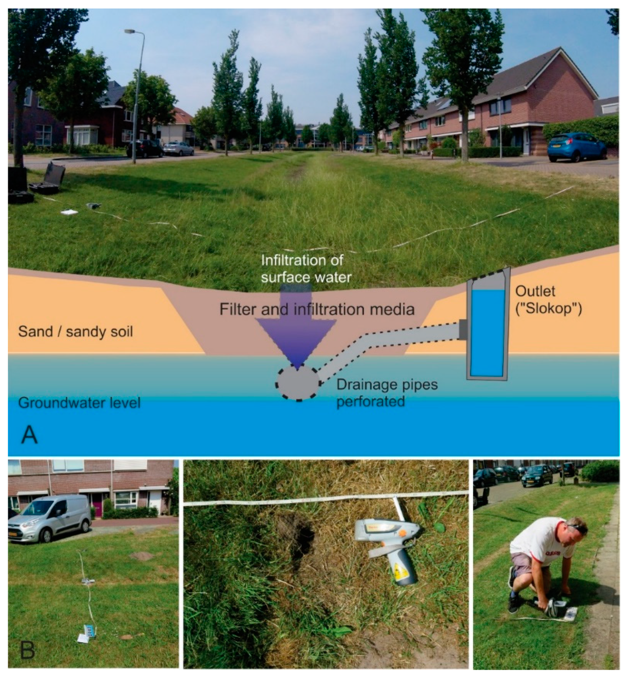 Sci 02 00064 g001 Sci 02 00064 g001