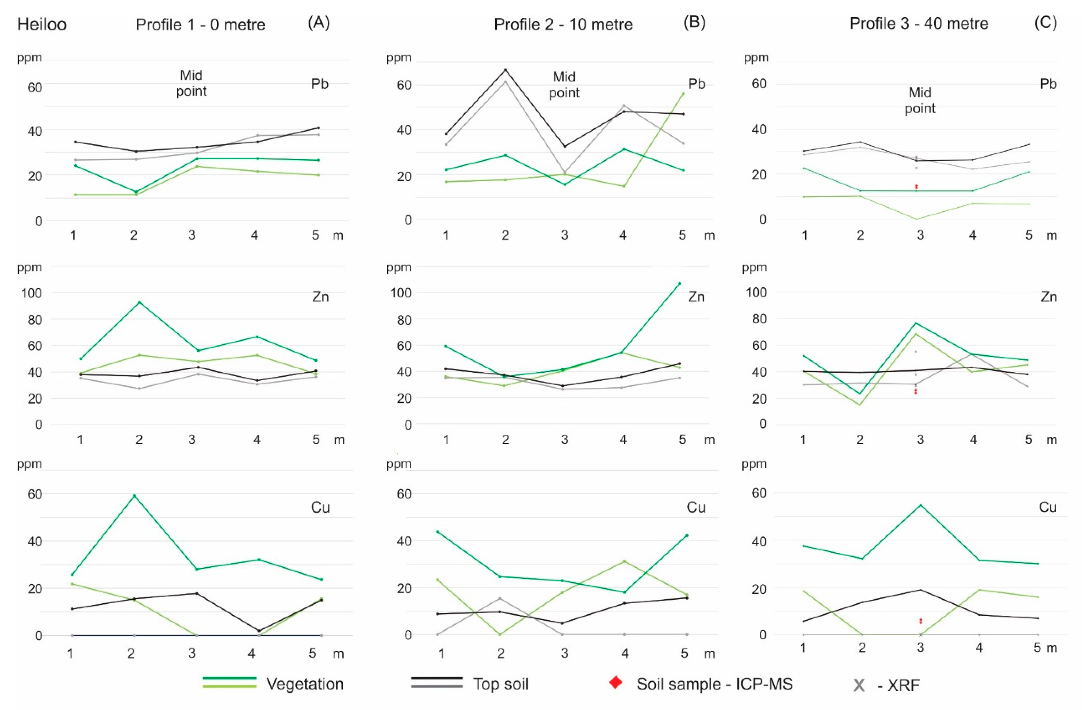 Sci 02 00064 g005 Sci 02 00064 g005