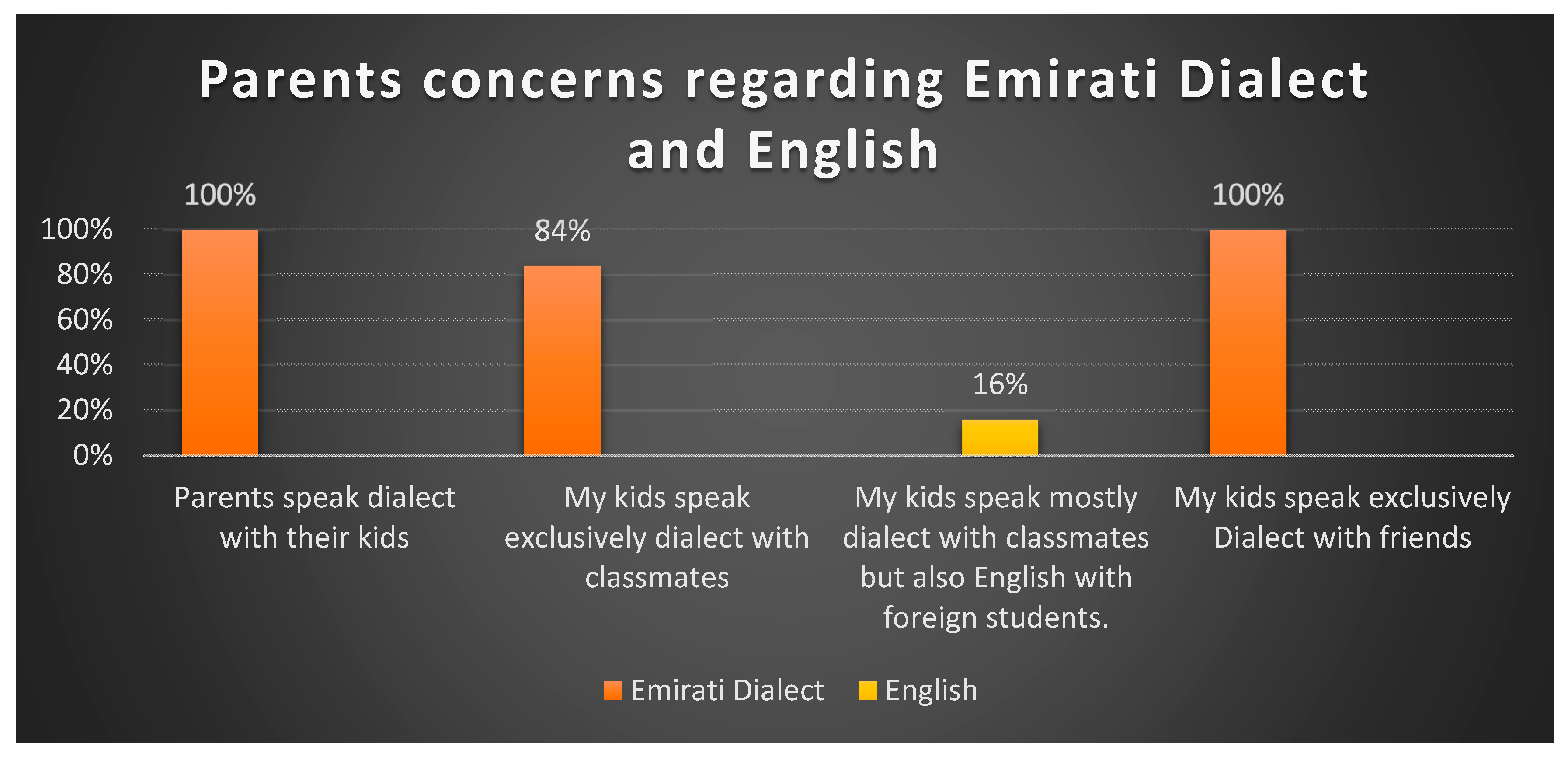 Sci 02 00093 g001 Sci 02 00093 g001