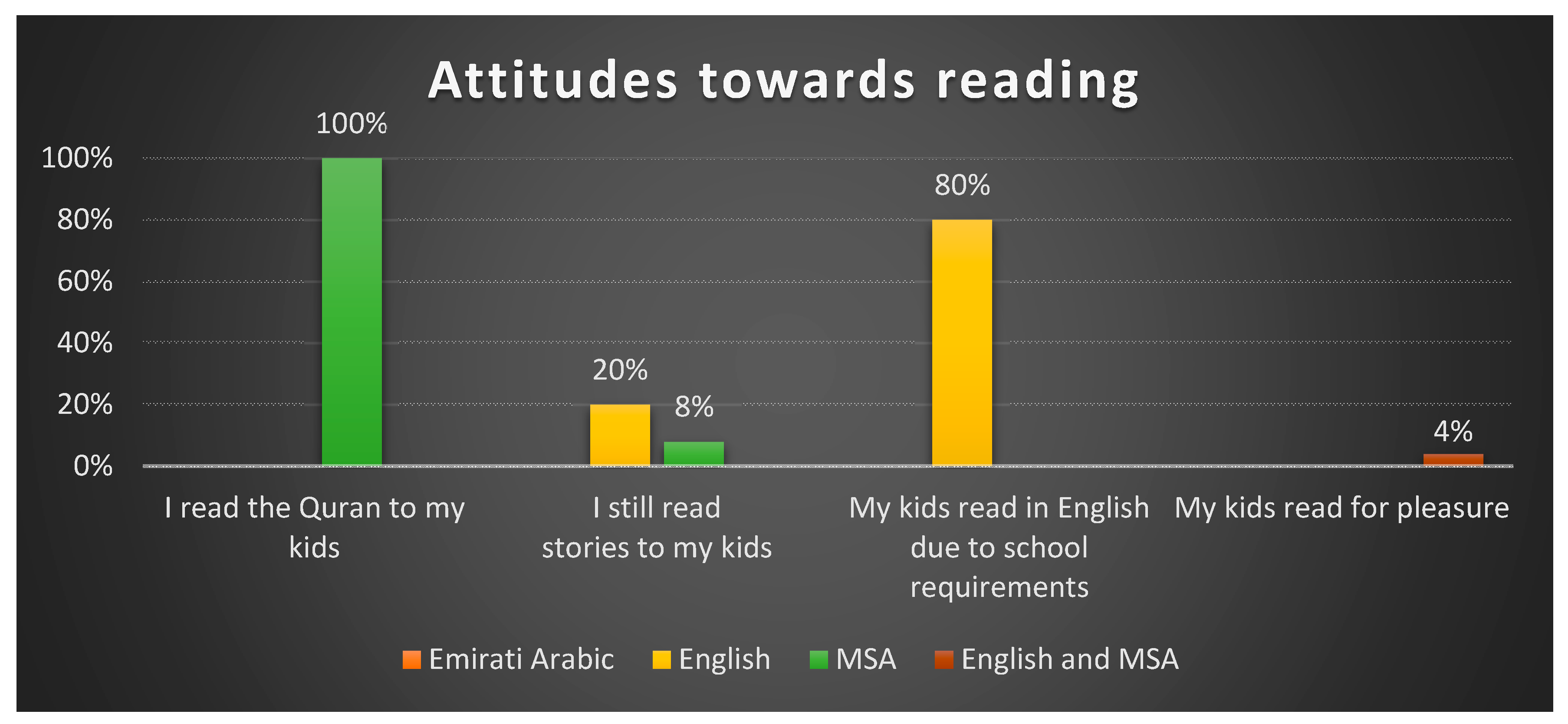 Sci 02 00093 g002 Sci 02 00093 g002