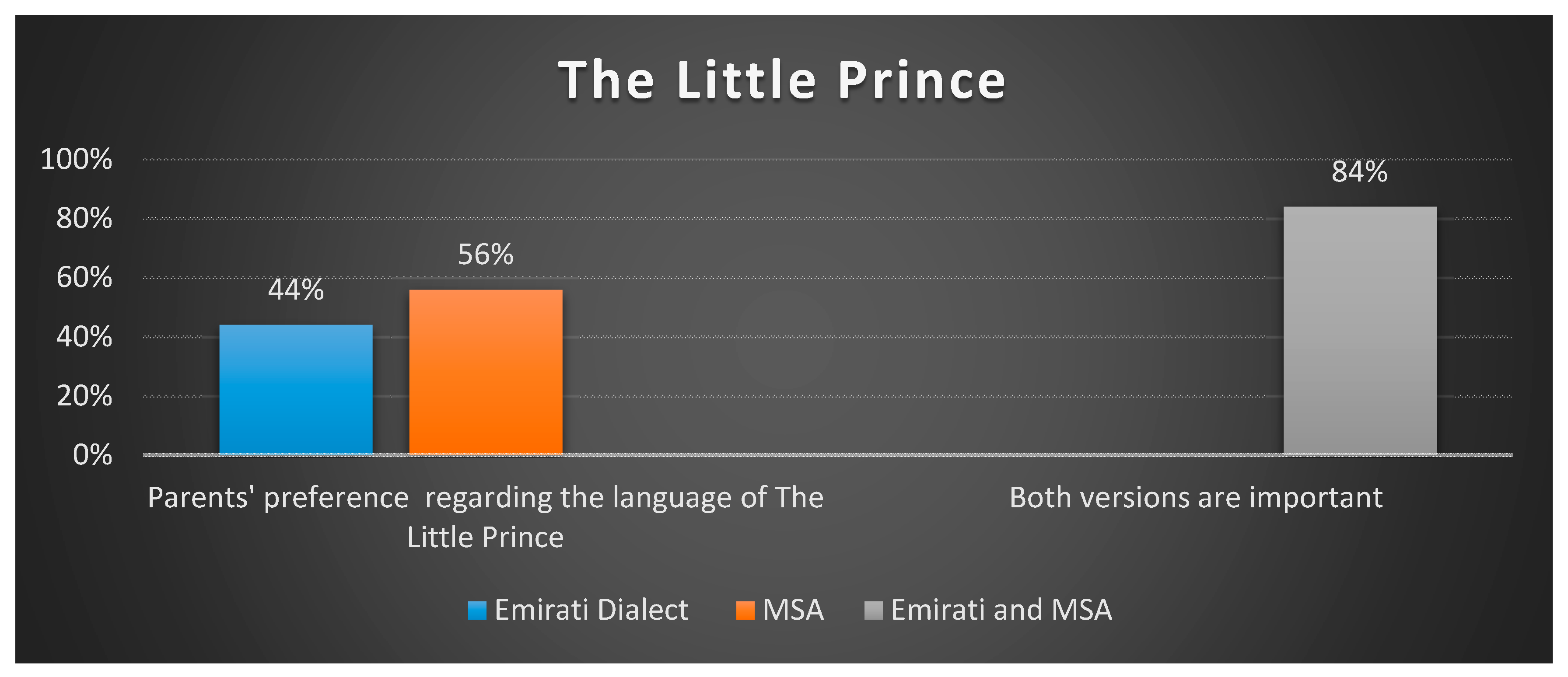 Sci 02 00093 g004 Sci 02 00093 g004