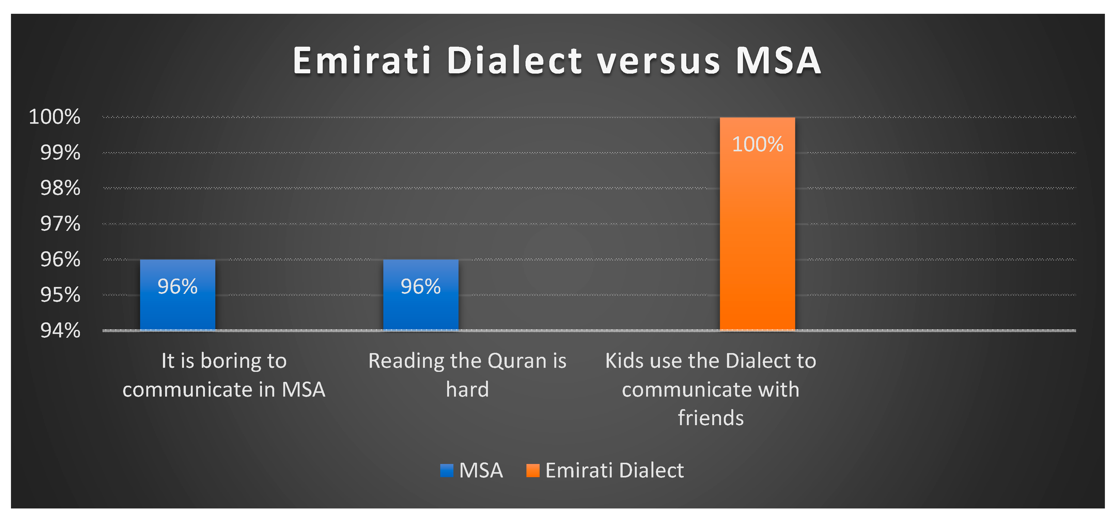 Sci 02 00093 g005 Sci 02 00093 g005